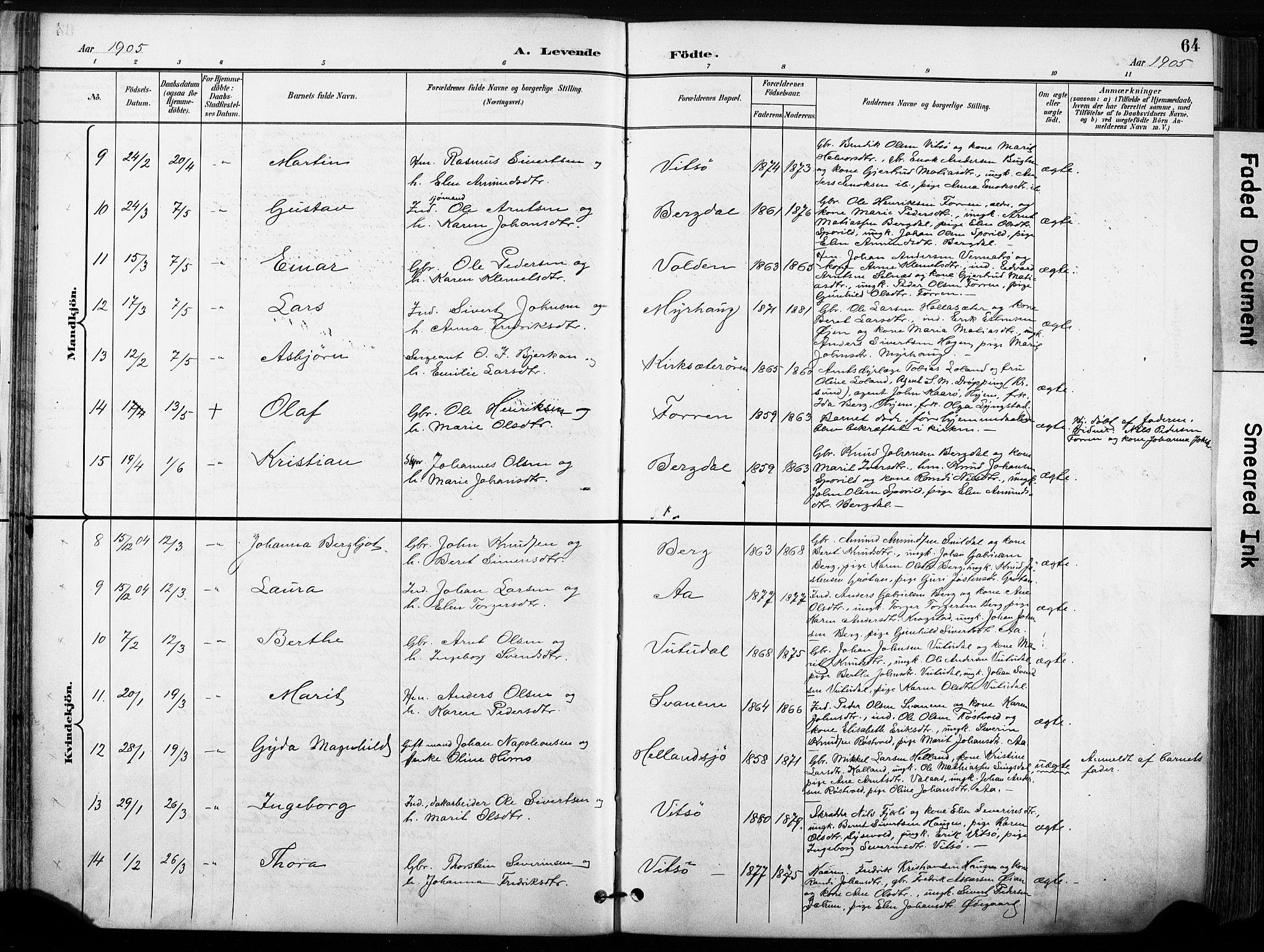 Ministerialprotokoller, klokkerbøker og fødselsregistre - Sør-Trøndelag, AV/SAT-A-1456/630/L0497: Parish register (official) no. 630A10, 1896-1910, p. 64