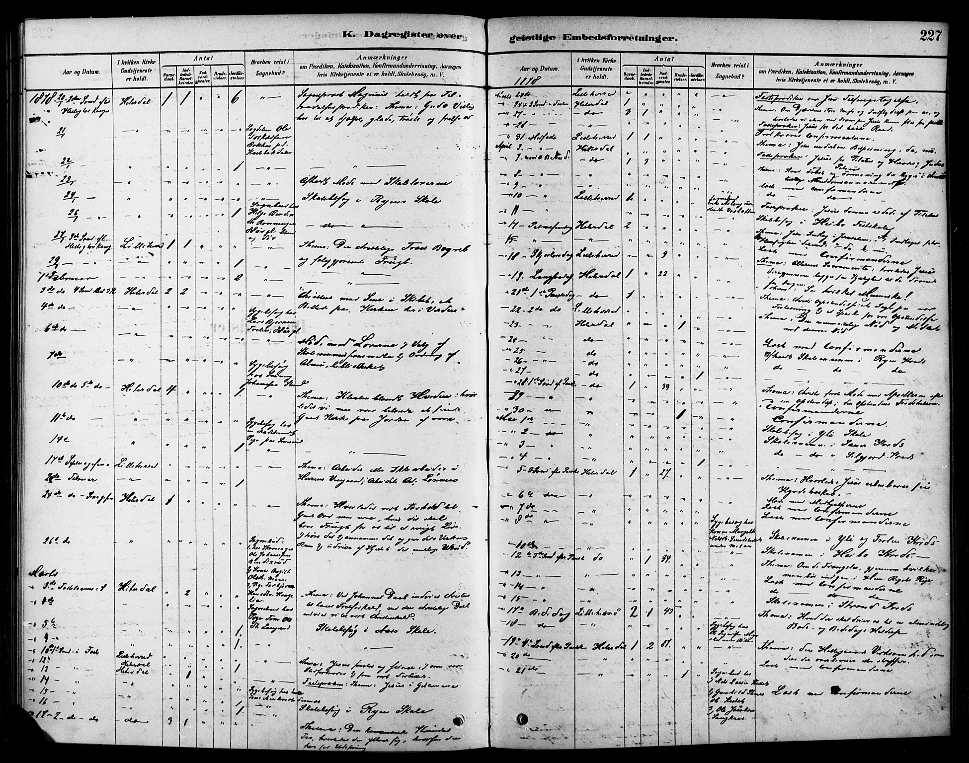 Heddal kirkebøker, SAKO/A-268/F/Fa/L0009: Parish register (official) no. I 9, 1878-1903, p. 227