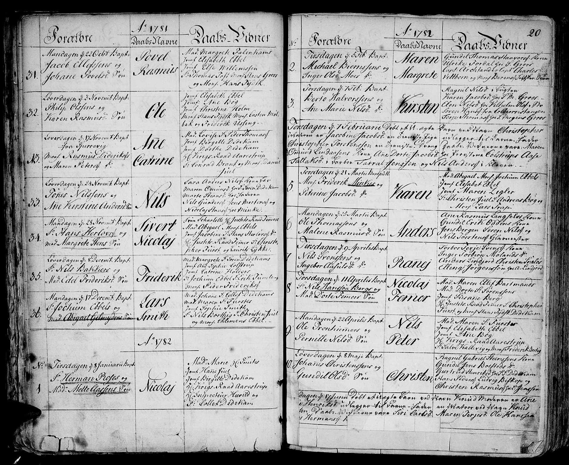 Arendal sokneprestkontor, Trefoldighet, SAK/1111-0040/F/Fa/L0002: Parish register (official) no. A 2, 1771-1815, p. 20