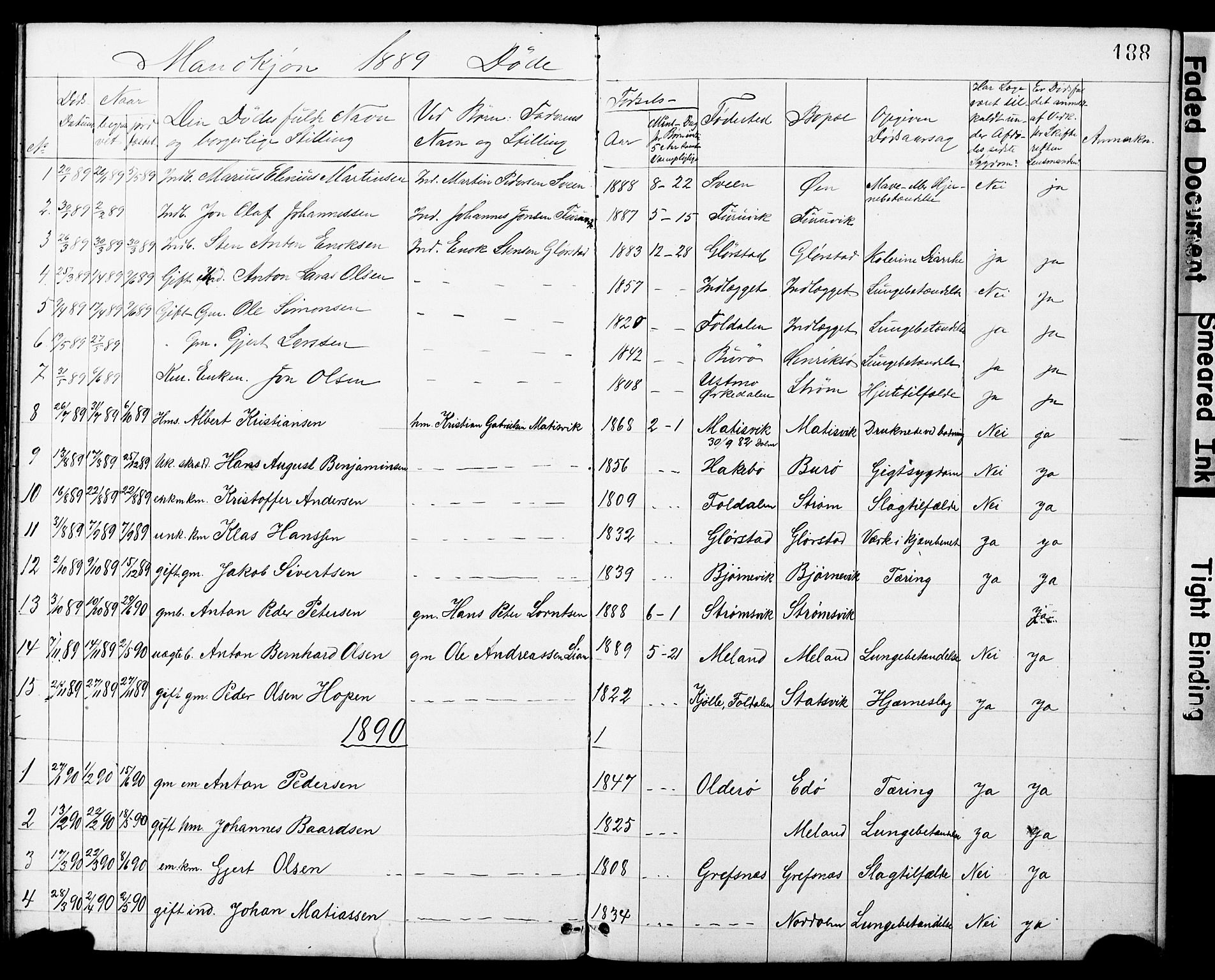 Ministerialprotokoller, klokkerbøker og fødselsregistre - Sør-Trøndelag, SAT/A-1456/634/L0541: Parish register (copy) no. 634C03, 1874-1891, p. 188