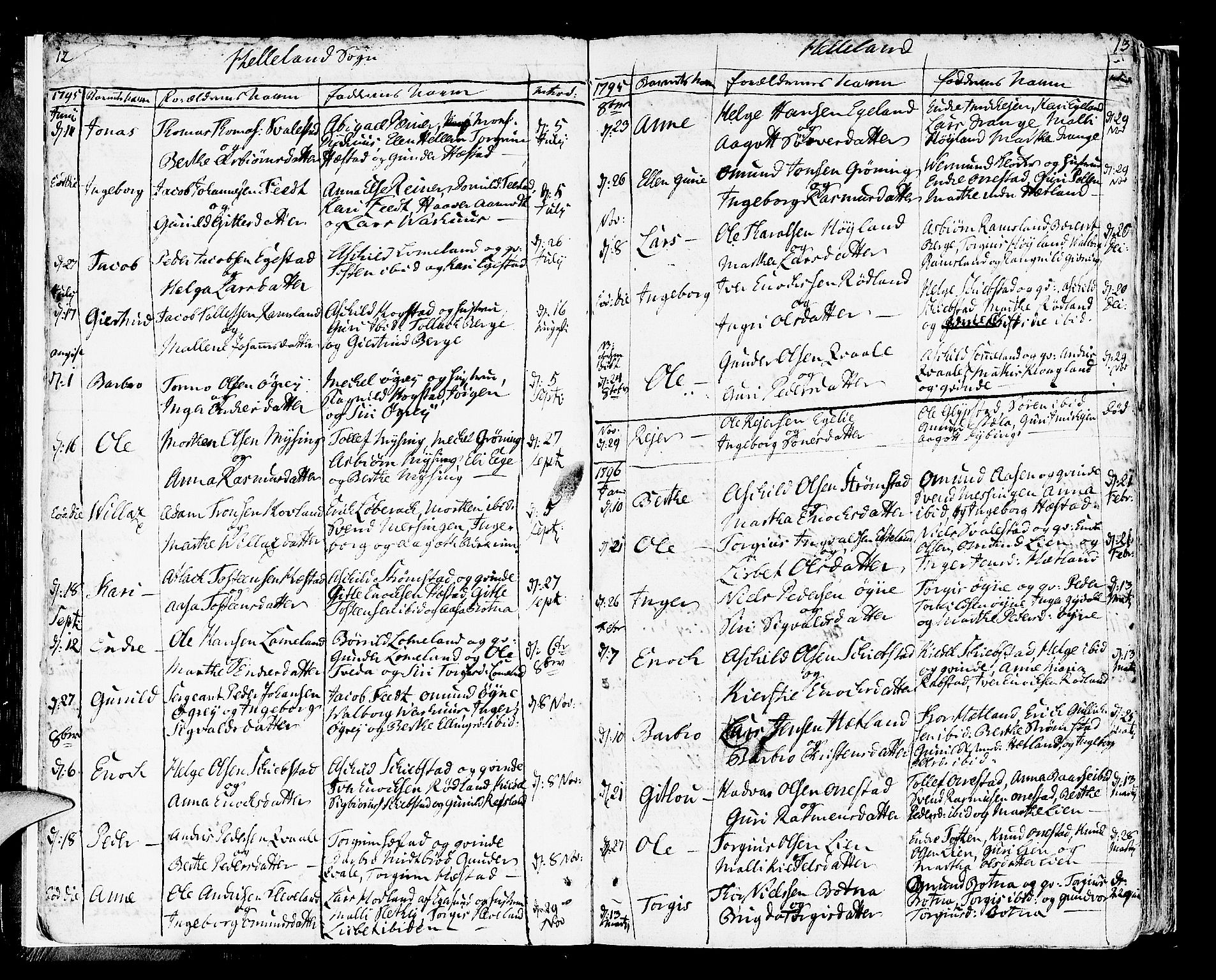 Helleland sokneprestkontor, SAST/A-101810: Parish register (official) no. A 3 /1, 1791-1817, p. 12-13