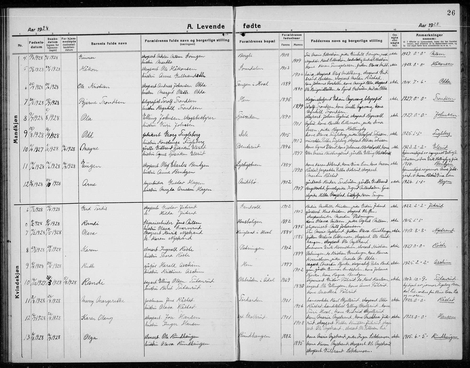 Ådal kirkebøker, SAKO/A-248/G/Gc/L0003: Parish register (copy) no. III 3, 1920-1938, p. 26