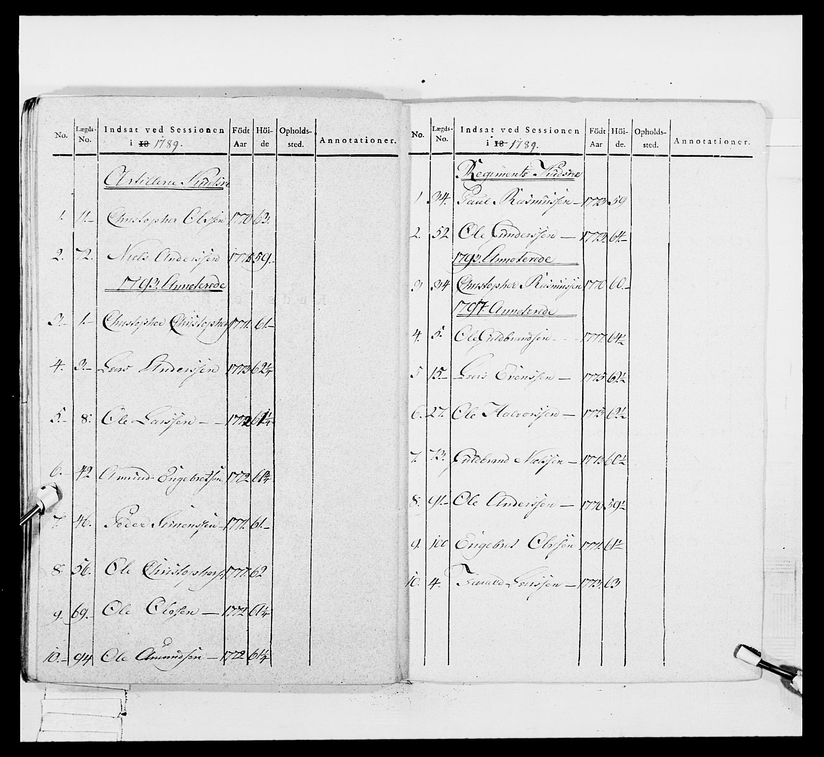 Generalitets- og kommissariatskollegiet, Det kongelige norske kommissariatskollegium, AV/RA-EA-5420/E/Eh/L0049: Akershusiske skarpskytterregiment, 1812, p. 262