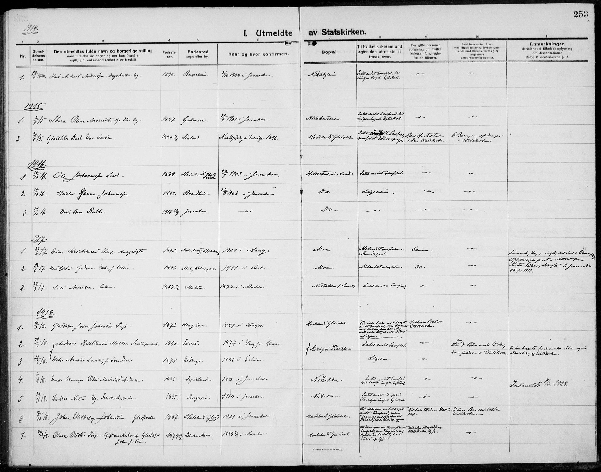 Jevnaker prestekontor, SAH/PREST-116/H/Ha/Haa/L0012: Parish register (official) no. 12, 1914-1924, p. 253