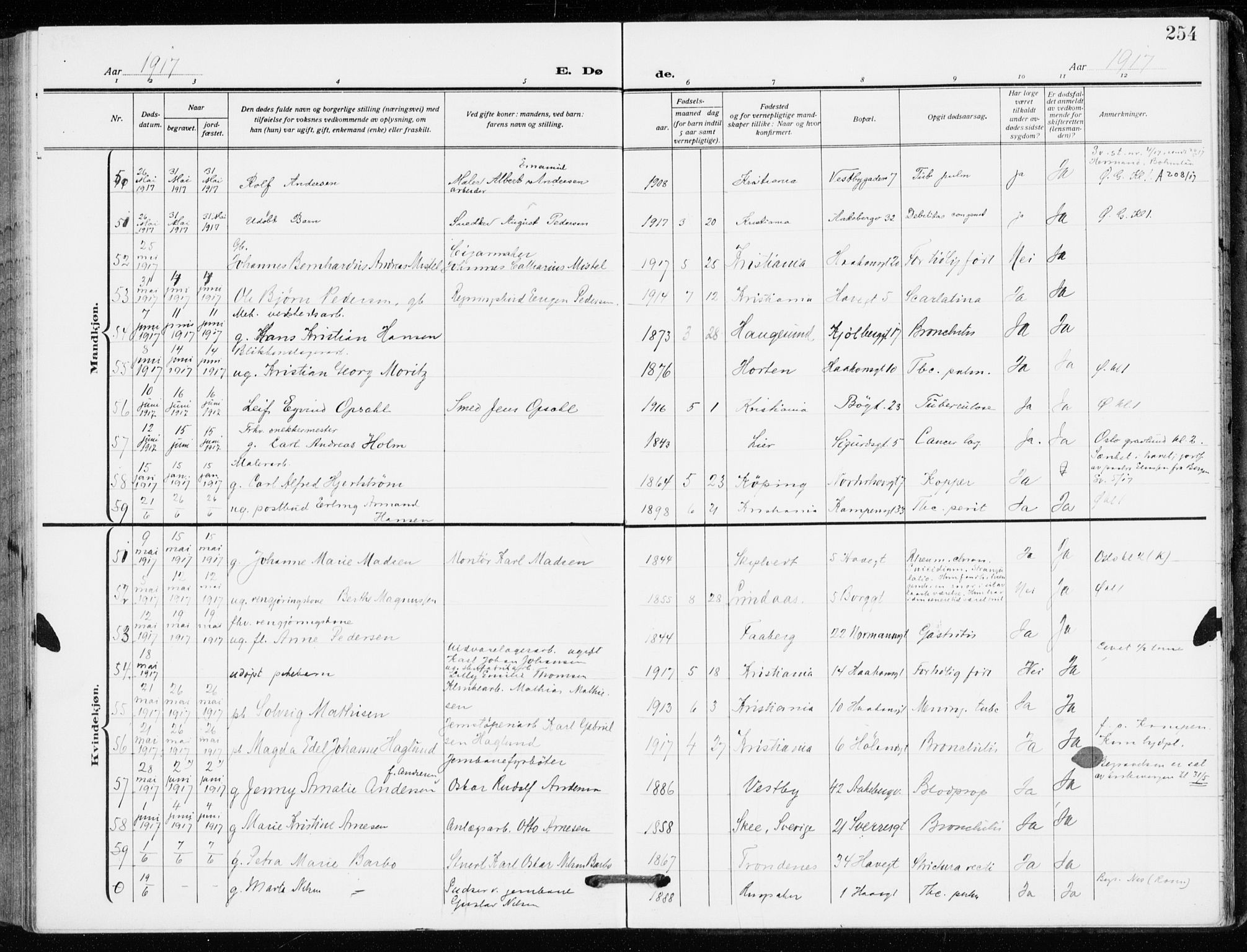 Kampen prestekontor Kirkebøker, SAO/A-10853/F/Fa/L0013: Parish register (official) no. I 13, 1917-1922, p. 254