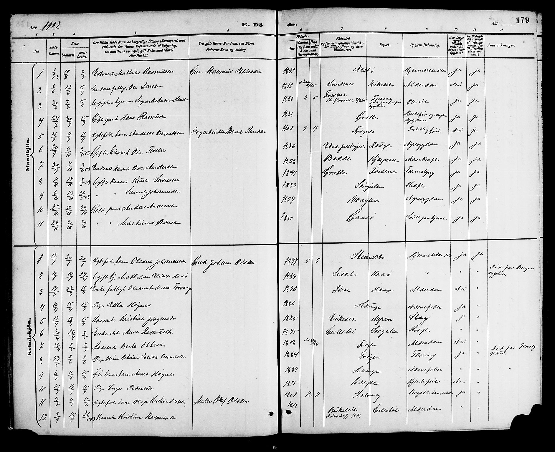 Bremanger sokneprestembete, SAB/A-82201/H/Hab/Haba/L0003: Parish register (copy) no. A 3, 1890-1908, p. 179