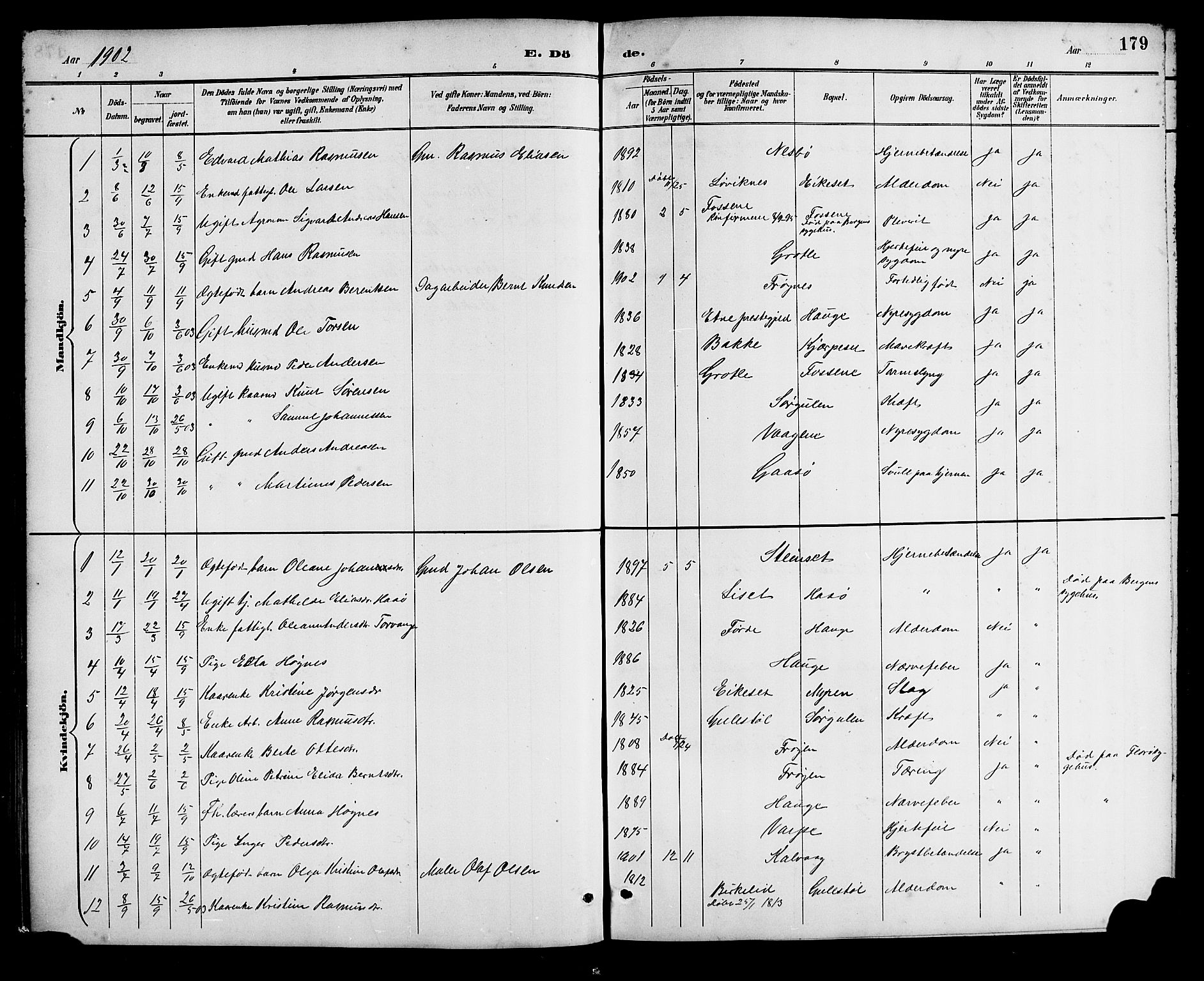 Bremanger sokneprestembete, AV/SAB-A-82201/H/Hab/Haba/L0003: Parish register (copy) no. A 3, 1890-1908, p. 179