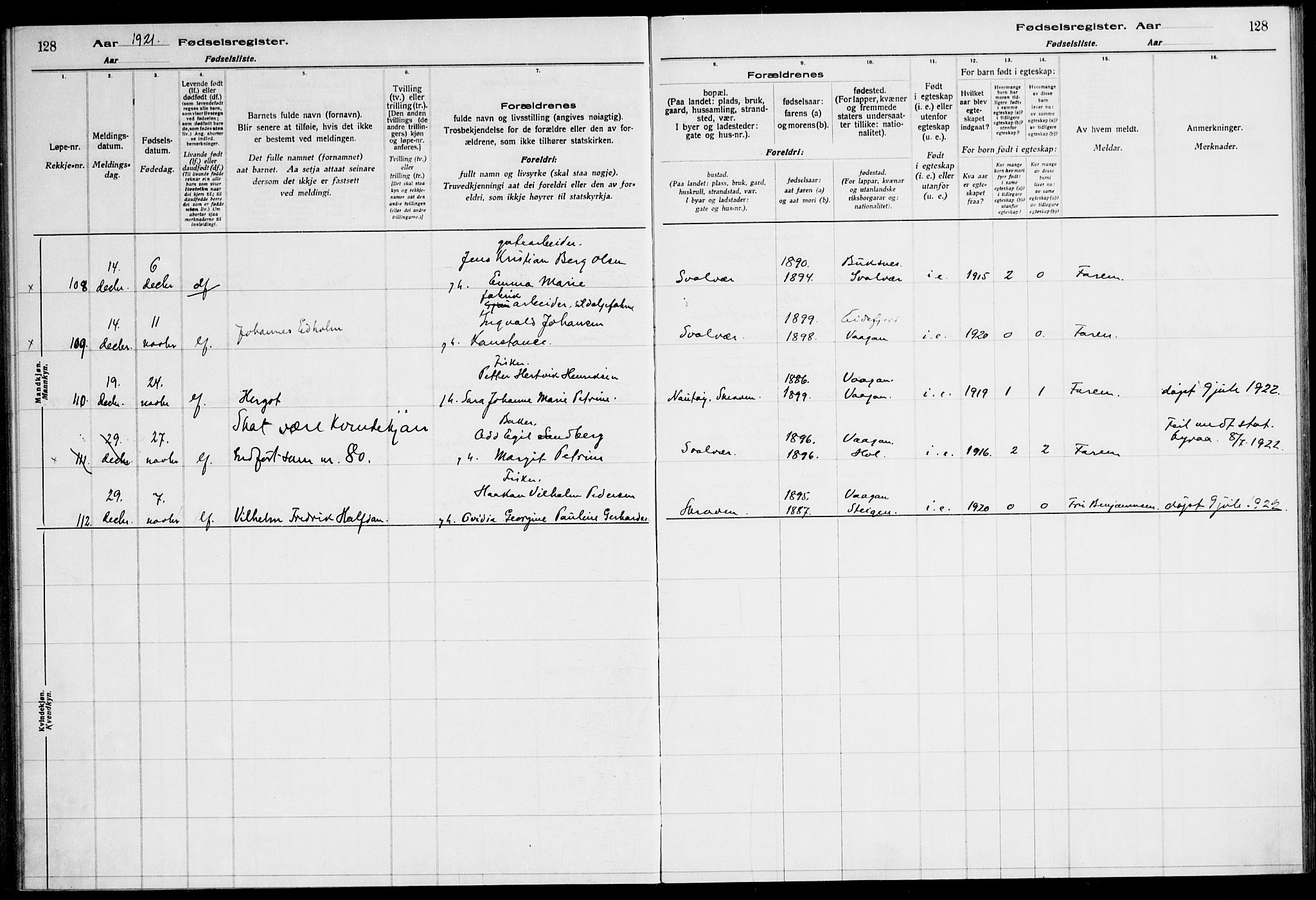 Ministerialprotokoller, klokkerbøker og fødselsregistre - Nordland, AV/SAT-A-1459/874/L1089: Birth register no. 874.II.4.1, 1916-1926, p. 128