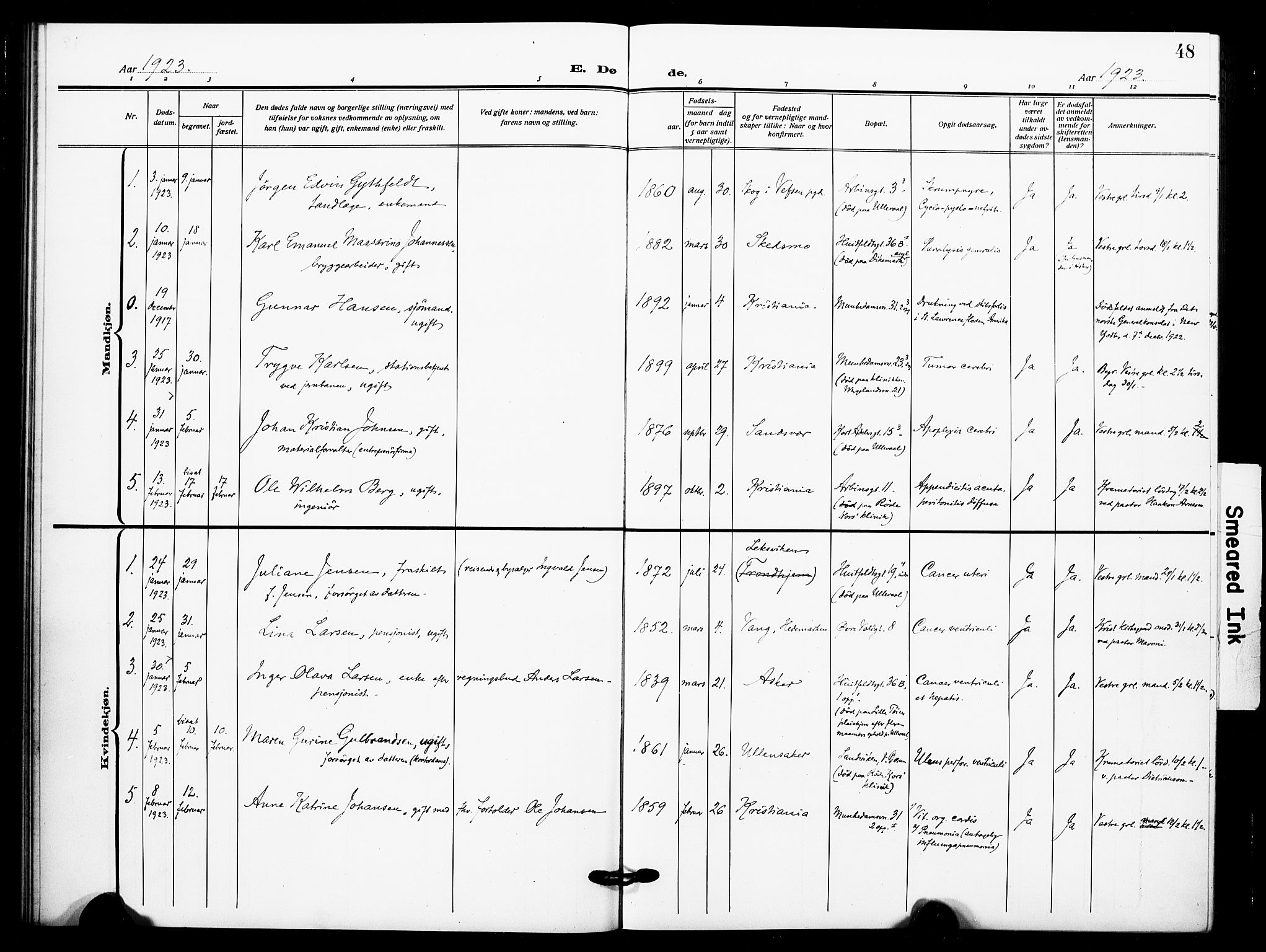 Johannes prestekontor Kirkebøker, AV/SAO-A-10852/F/Fa/L0012: Parish register (official) no. 12, 1918-1930, p. 48