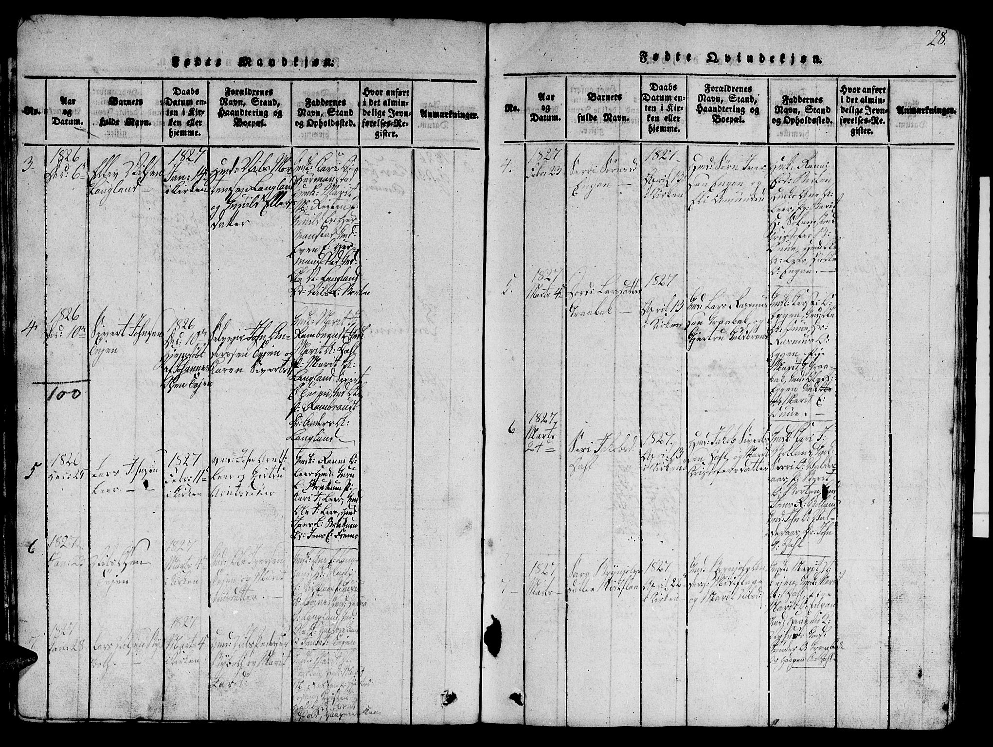 Ministerialprotokoller, klokkerbøker og fødselsregistre - Sør-Trøndelag, SAT/A-1456/693/L1121: Parish register (copy) no. 693C02, 1816-1869, p. 28