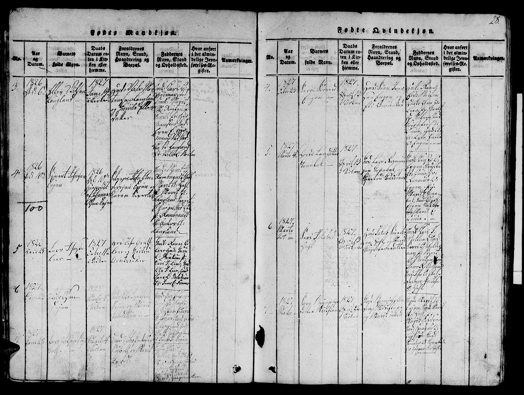 Ministerialprotokoller, klokkerbøker og fødselsregistre - Sør-Trøndelag, AV/SAT-A-1456/693/L1121: Parish register (copy) no. 693C02, 1816-1869, p. 28