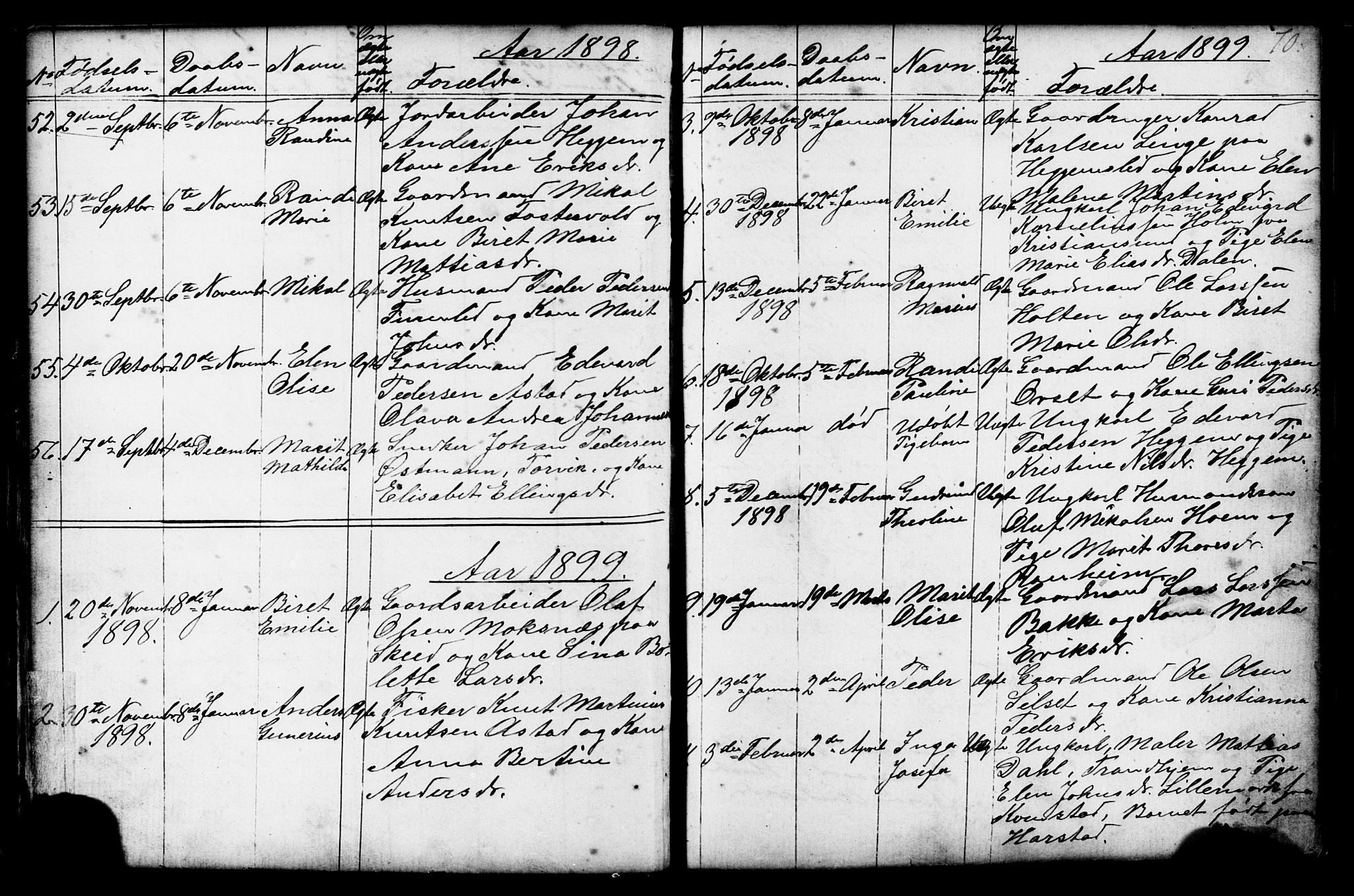 Ministerialprotokoller, klokkerbøker og fødselsregistre - Møre og Romsdal, AV/SAT-A-1454/584/L0969: Parish register (copy) no. 584C02, 1877-1911, p. 70