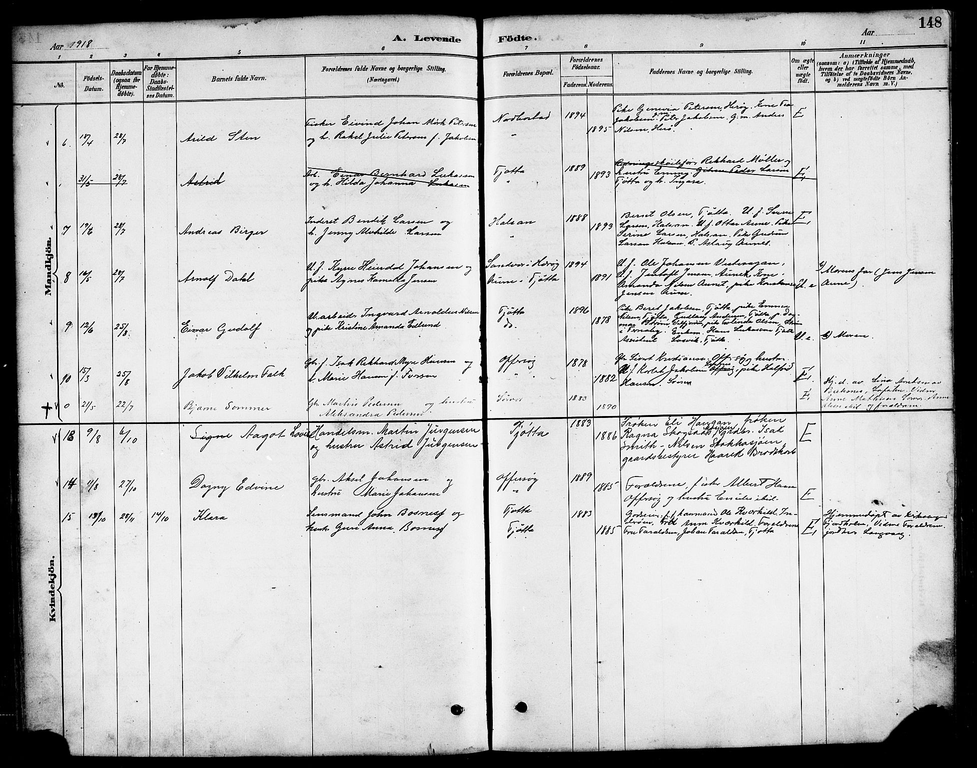 Ministerialprotokoller, klokkerbøker og fødselsregistre - Nordland, AV/SAT-A-1459/817/L0268: Parish register (copy) no. 817C03, 1884-1920, p. 148