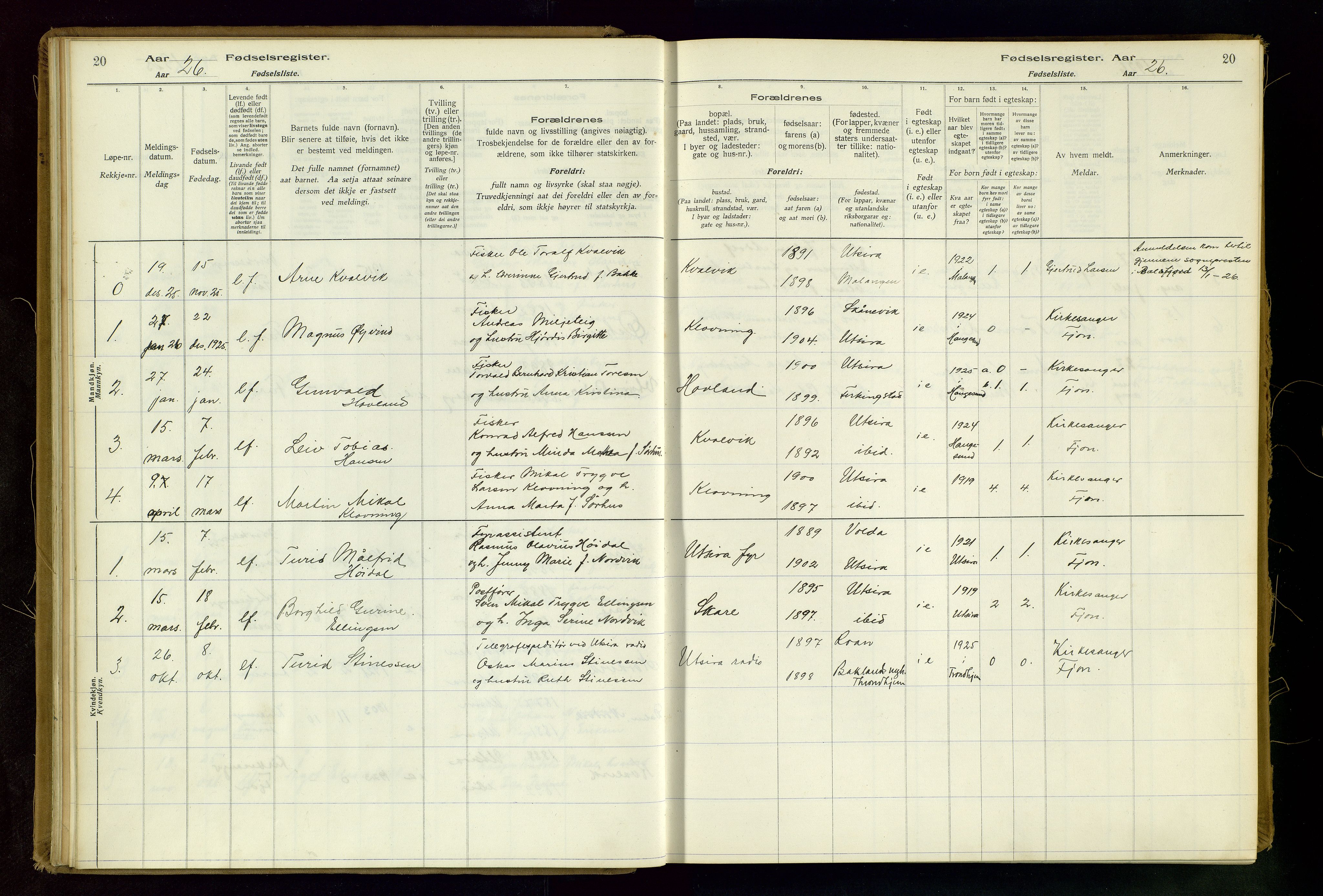 Torvastad sokneprestkontor, SAST/A -101857/I/Id/L0001: Birth register no. 1, 1916-1982, p. 20