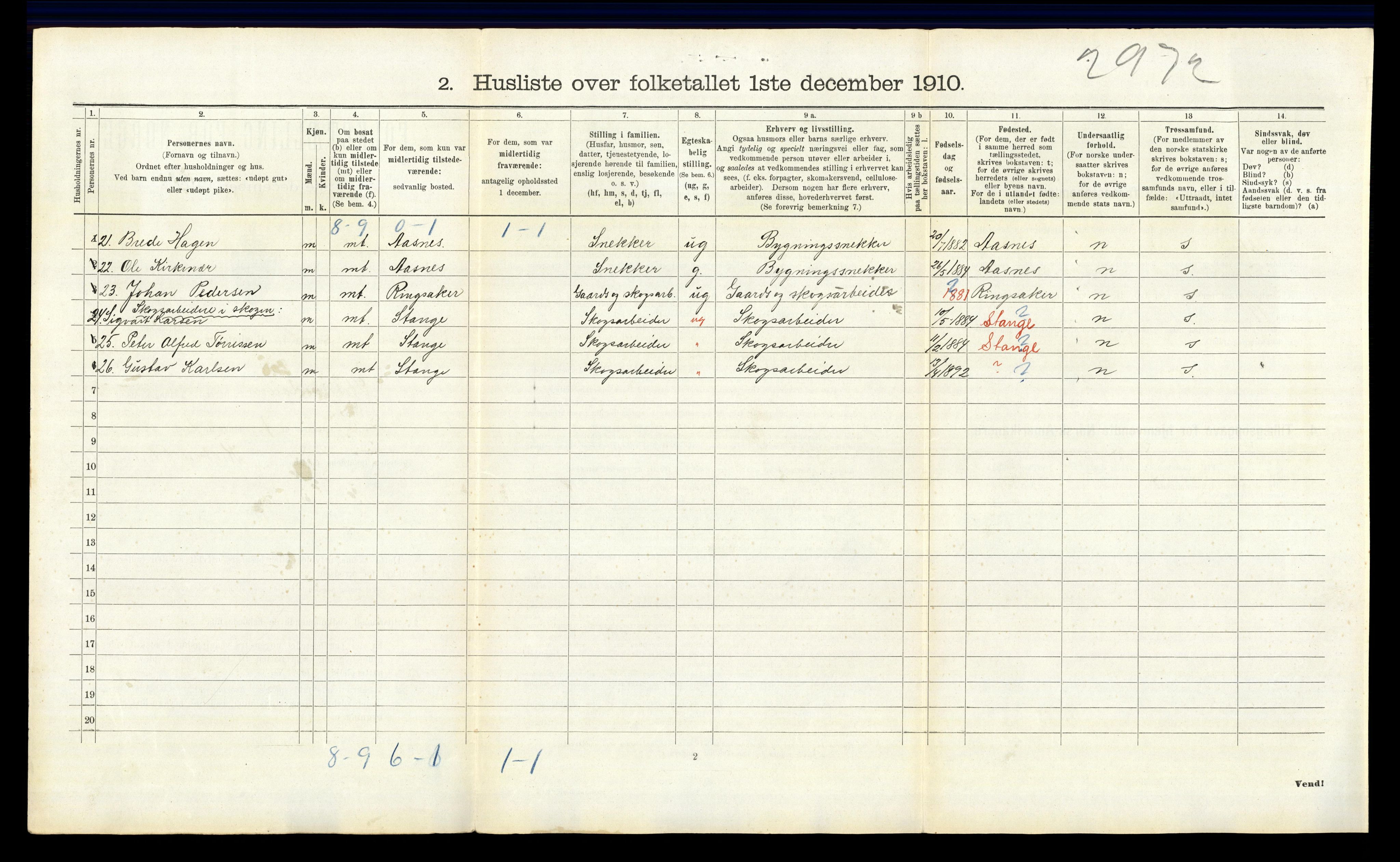 RA, 1910 census for Stor-Elvdal, 1910, p. 238