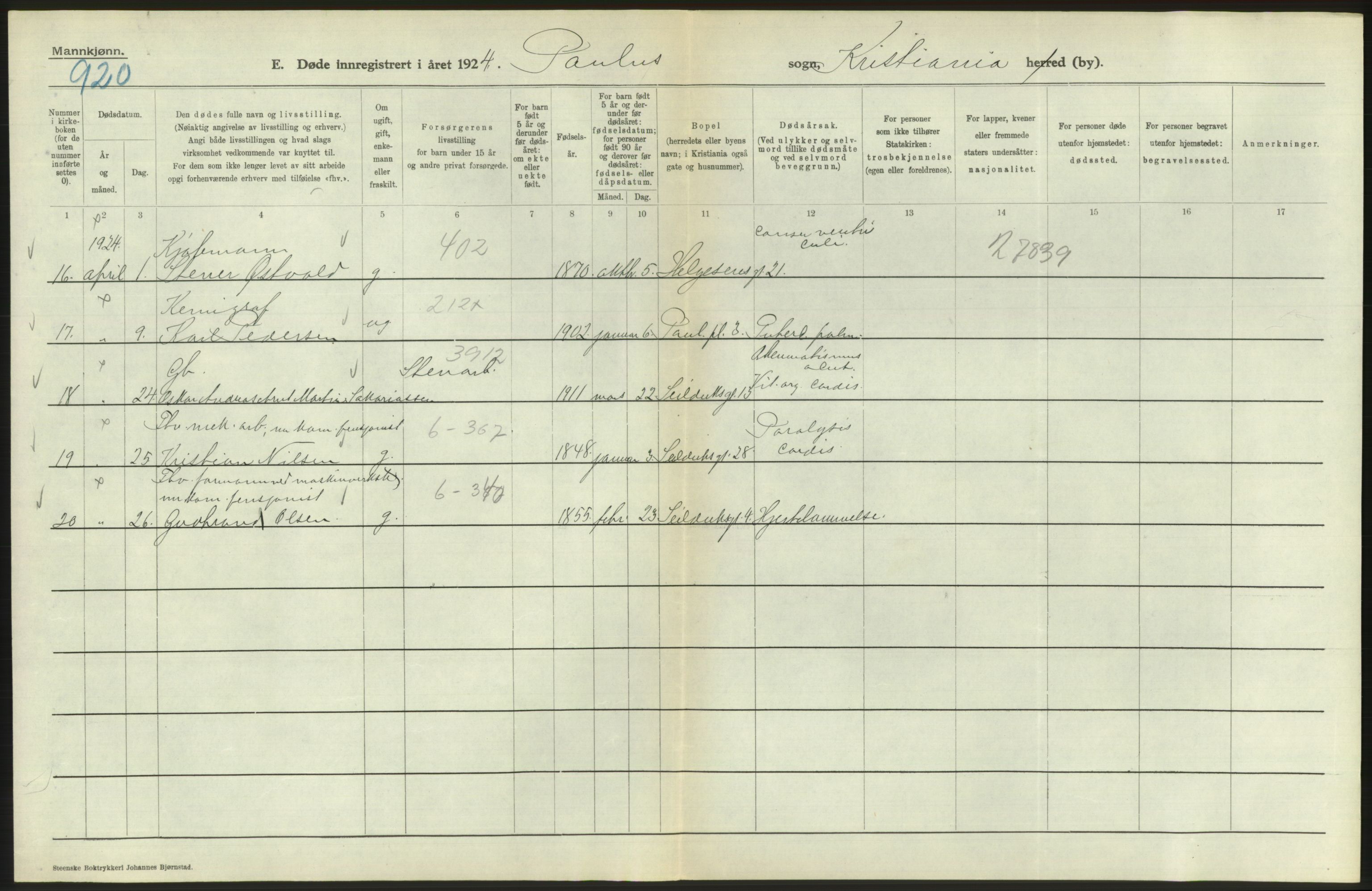 Statistisk sentralbyrå, Sosiodemografiske emner, Befolkning, AV/RA-S-2228/D/Df/Dfc/Dfcd/L0008: Kristiania: Døde menn, 1924, p. 238