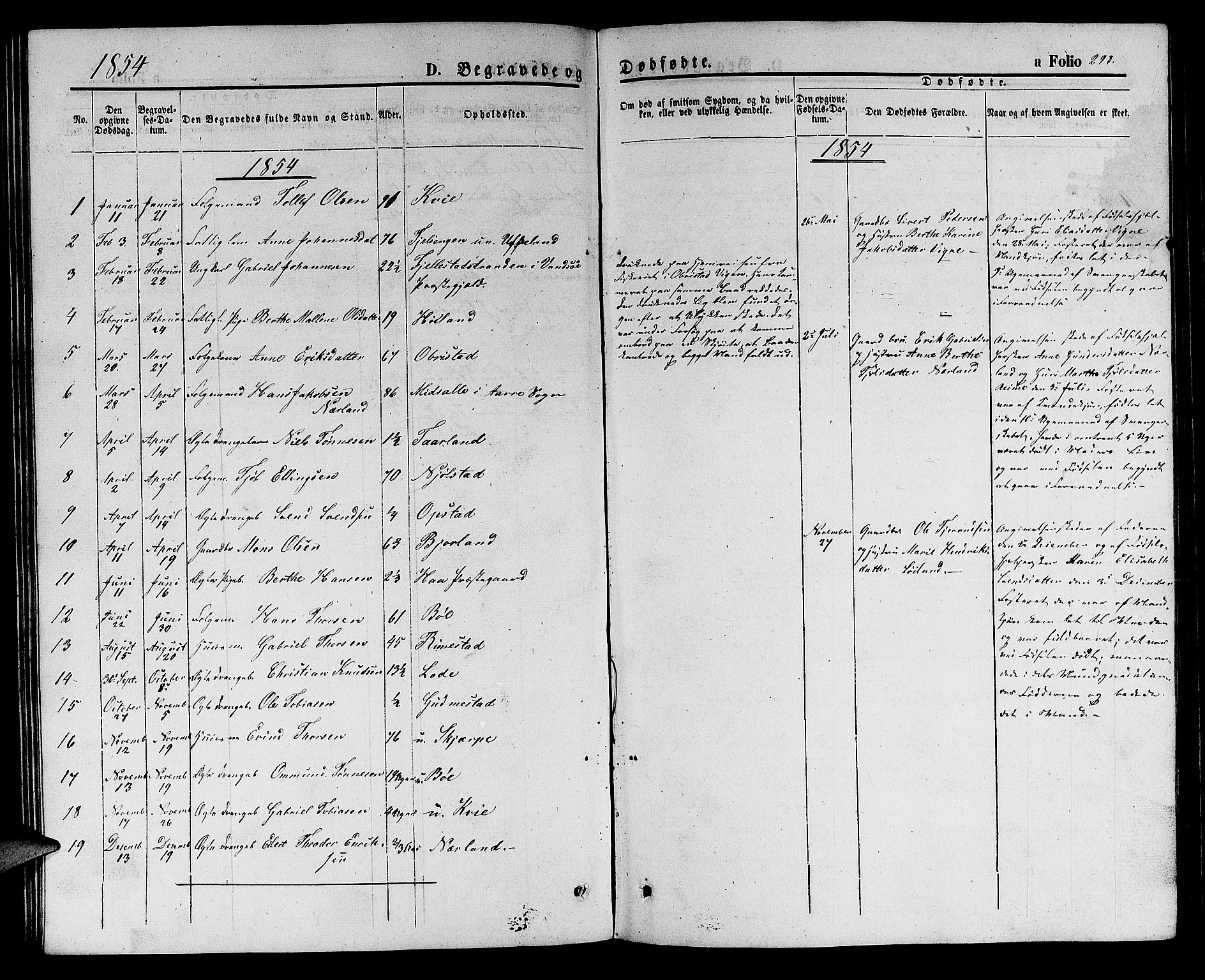 Hå sokneprestkontor, SAST/A-101801/001/30BB/L0001: Parish register (copy) no. B 1, 1854-1883, p. 298
