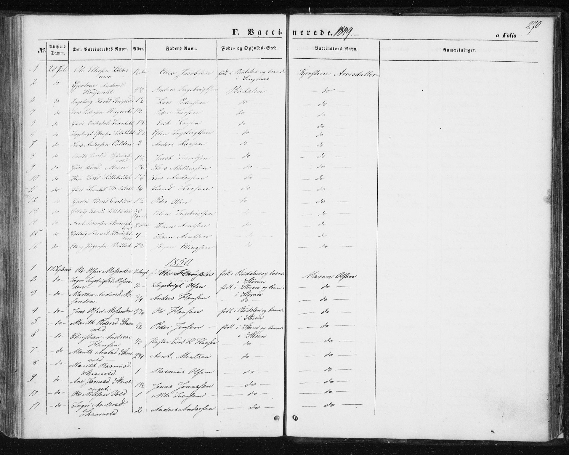 Ministerialprotokoller, klokkerbøker og fødselsregistre - Sør-Trøndelag, AV/SAT-A-1456/687/L1000: Parish register (official) no. 687A06, 1848-1869, p. 270