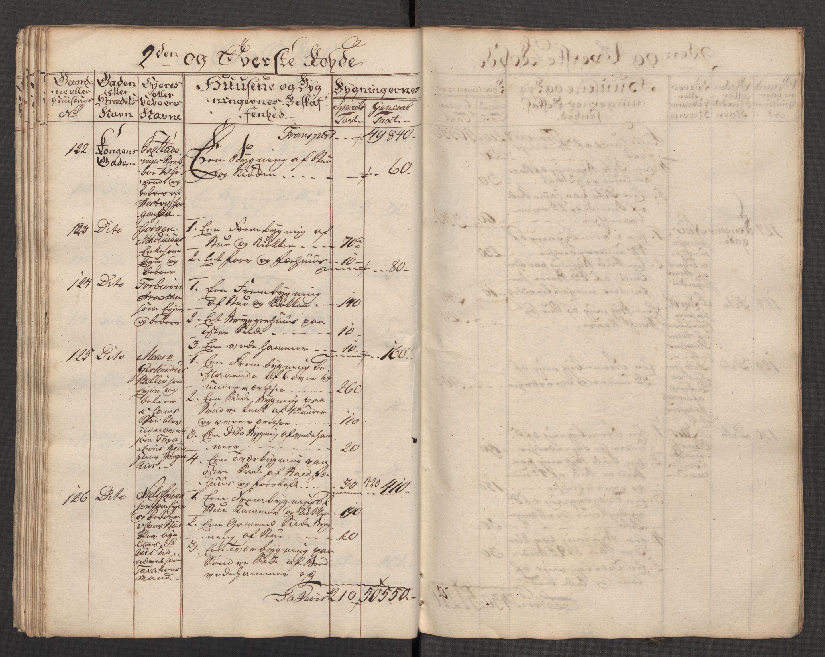 Kommersekollegiet, Brannforsikringskontoret 1767-1814, RA/EA-5458/F/Fa/L0040/0003: Moss / Branntakstprotokoll, 1777, p. 36