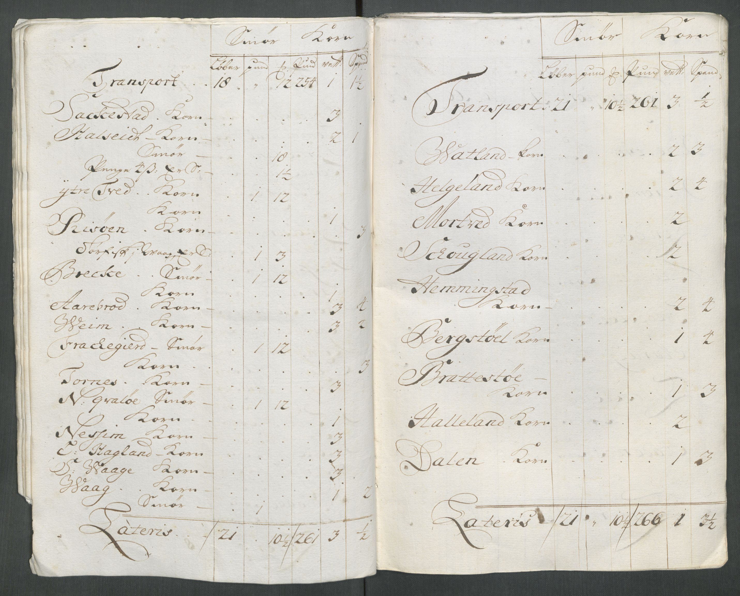 Rentekammeret inntil 1814, Reviderte regnskaper, Fogderegnskap, RA/EA-4092/R47/L2866: Fogderegnskap Ryfylke, 1713, p. 37