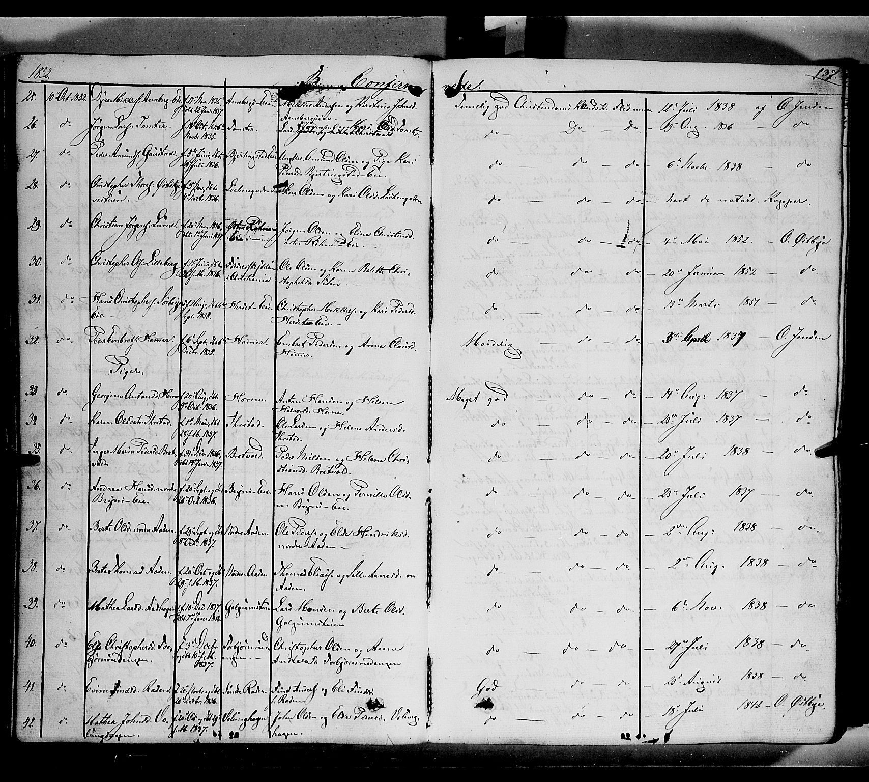 Romedal prestekontor, SAH/PREST-004/K/L0004: Parish register (official) no. 4, 1847-1861, p. 137