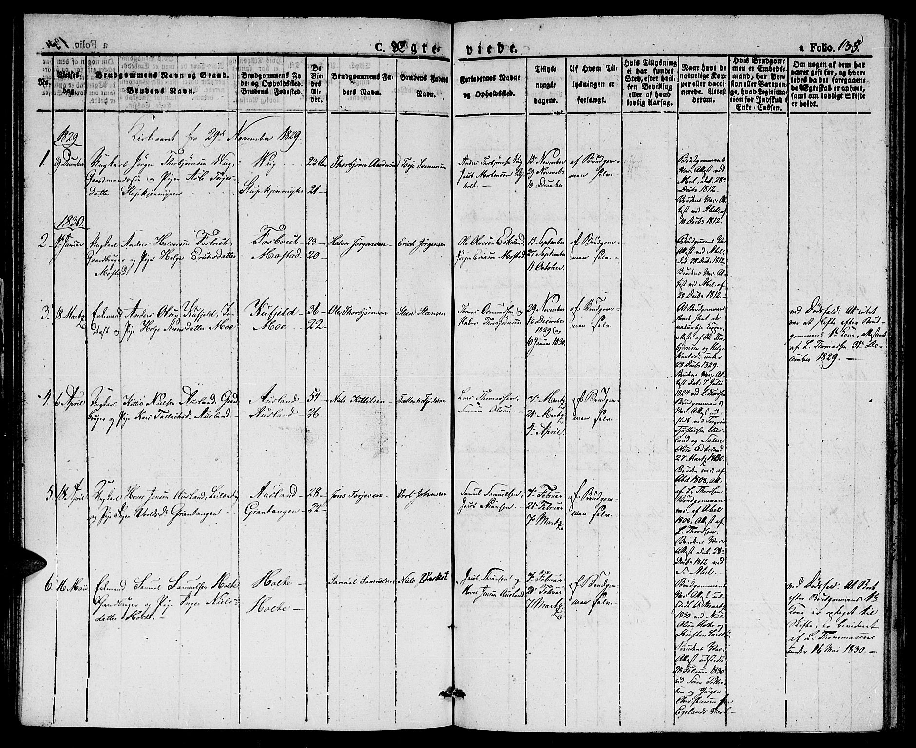 Gjerstad sokneprestkontor, SAK/1111-0014/F/Fa/Faa/L0005: Parish register (official) no. A 5, 1829-1841, p. 135
