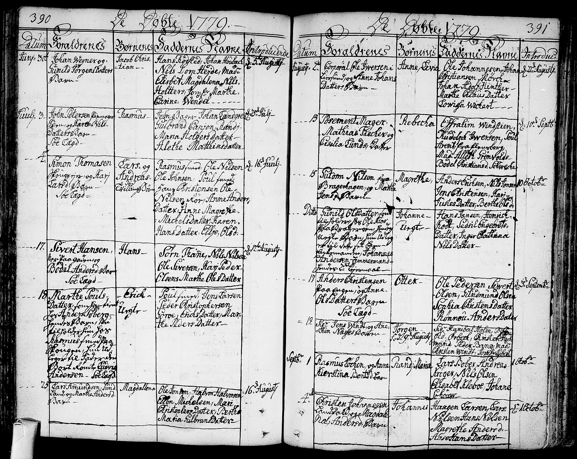 Bragernes kirkebøker, SAKO/A-6/F/Fa/L0005: Parish register (official) no. I 5, 1759-1781, p. 390-391