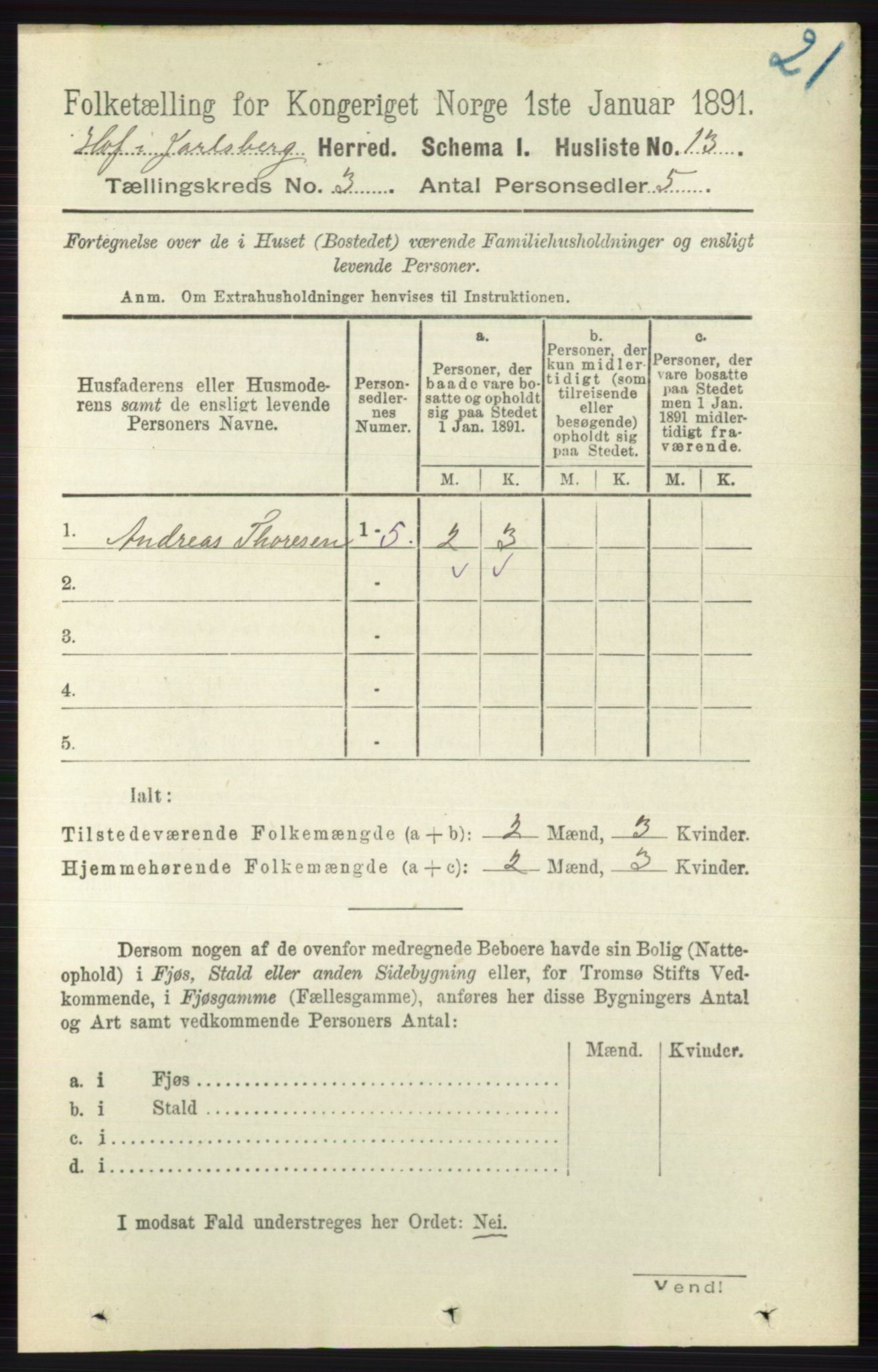 RA, 1891 census for 0714 Hof, 1891, p. 857