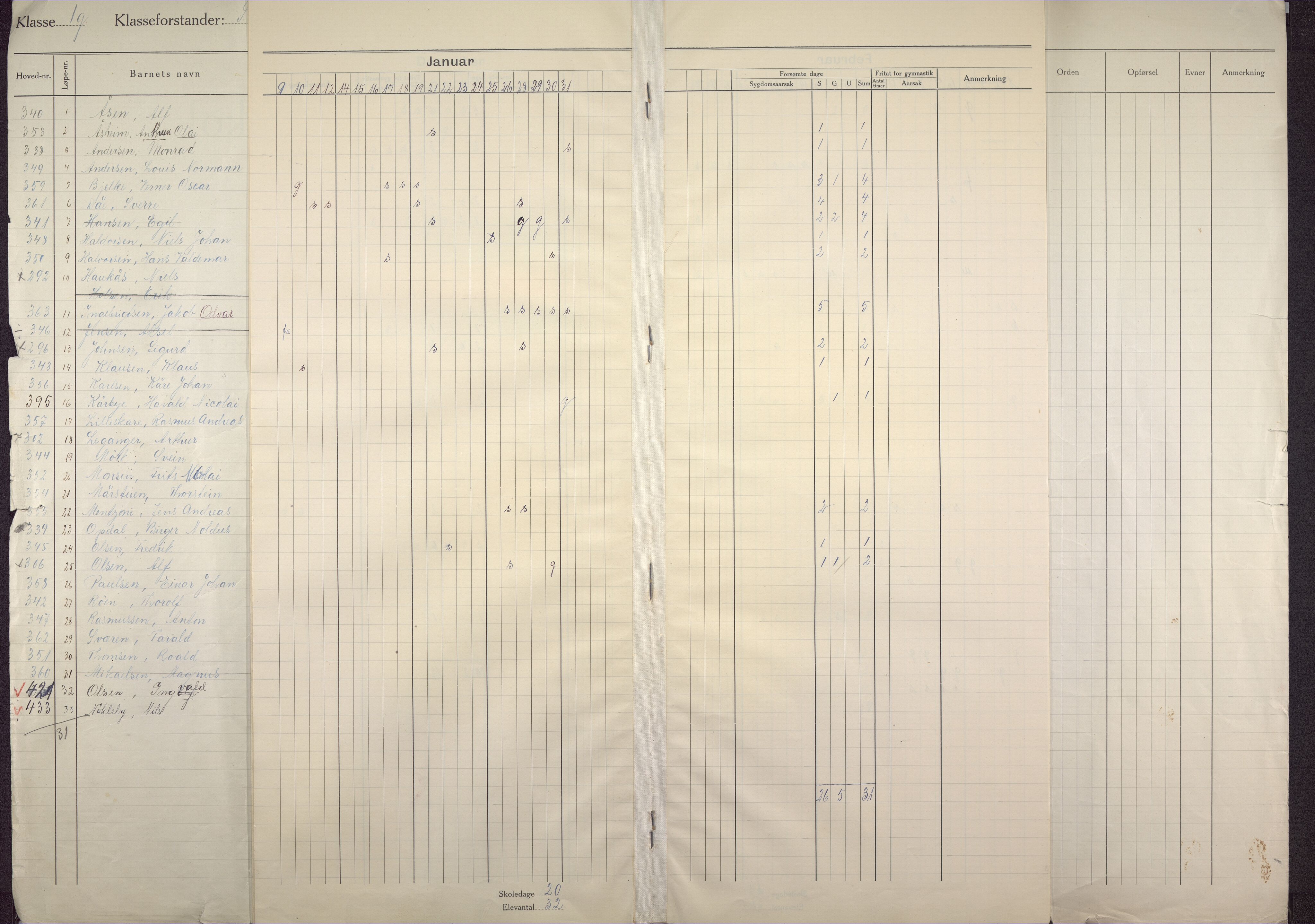 Gyldenpris skole, BBA/A-1363/4254/G/Ga/L0003: Klasseprotokoller, 1923-1926