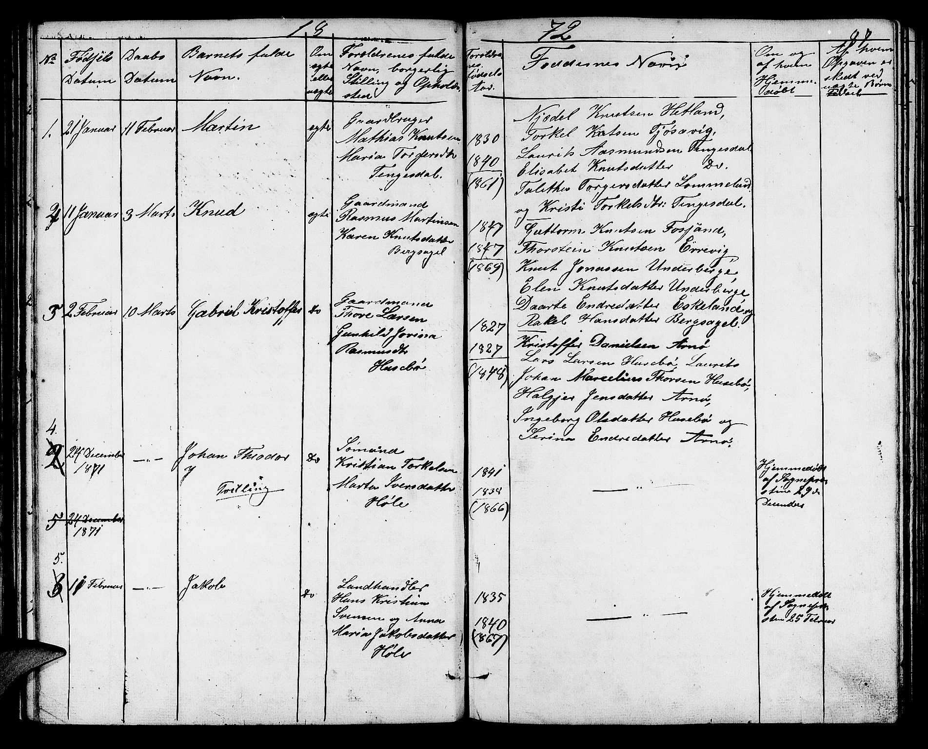 Høgsfjord sokneprestkontor, SAST/A-101624/H/Ha/Hab/L0001: Parish register (copy) no. B 1, 1855-1885, p. 87