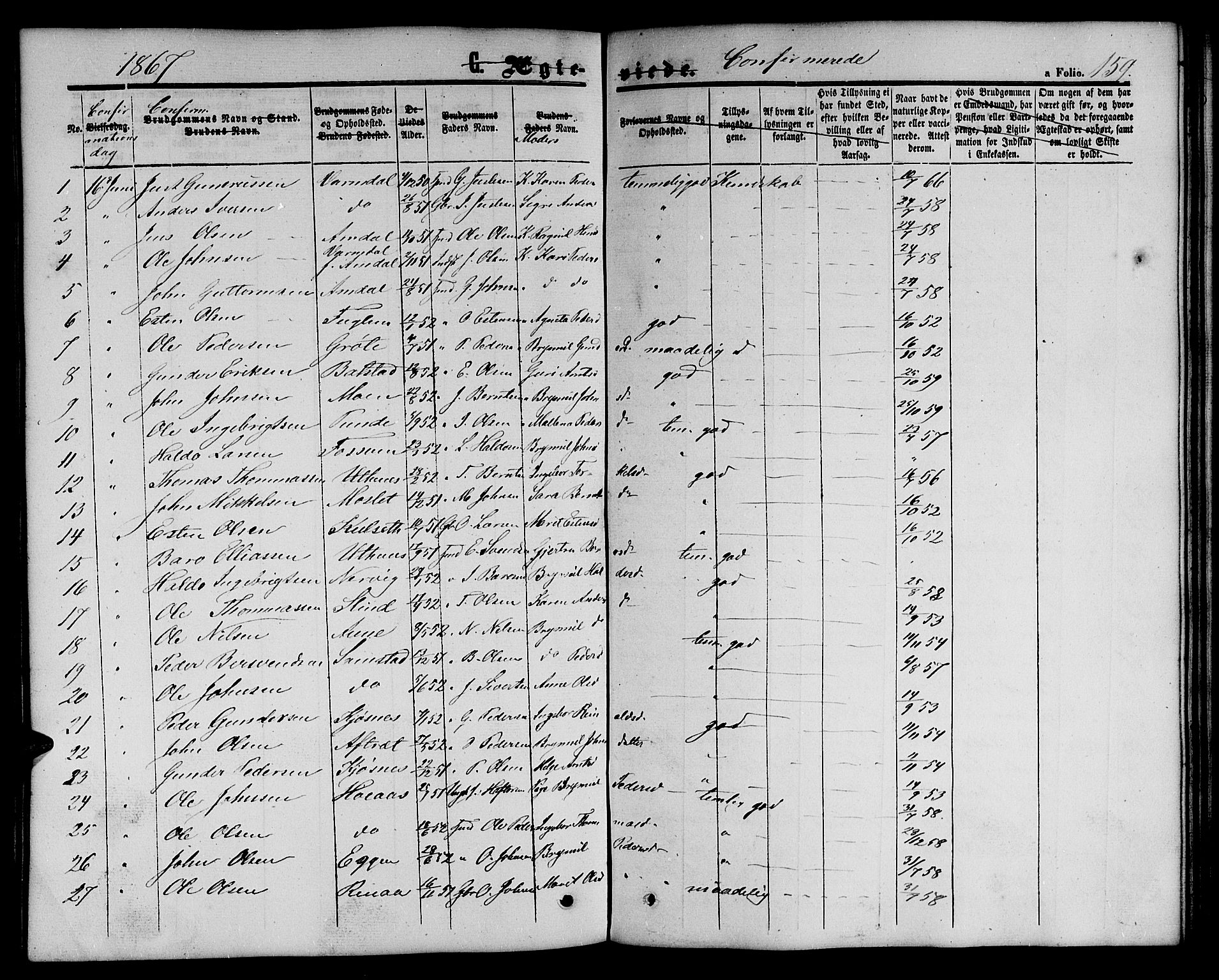 Ministerialprotokoller, klokkerbøker og fødselsregistre - Sør-Trøndelag, SAT/A-1456/695/L1155: Parish register (copy) no. 695C06, 1859-1868, p. 159