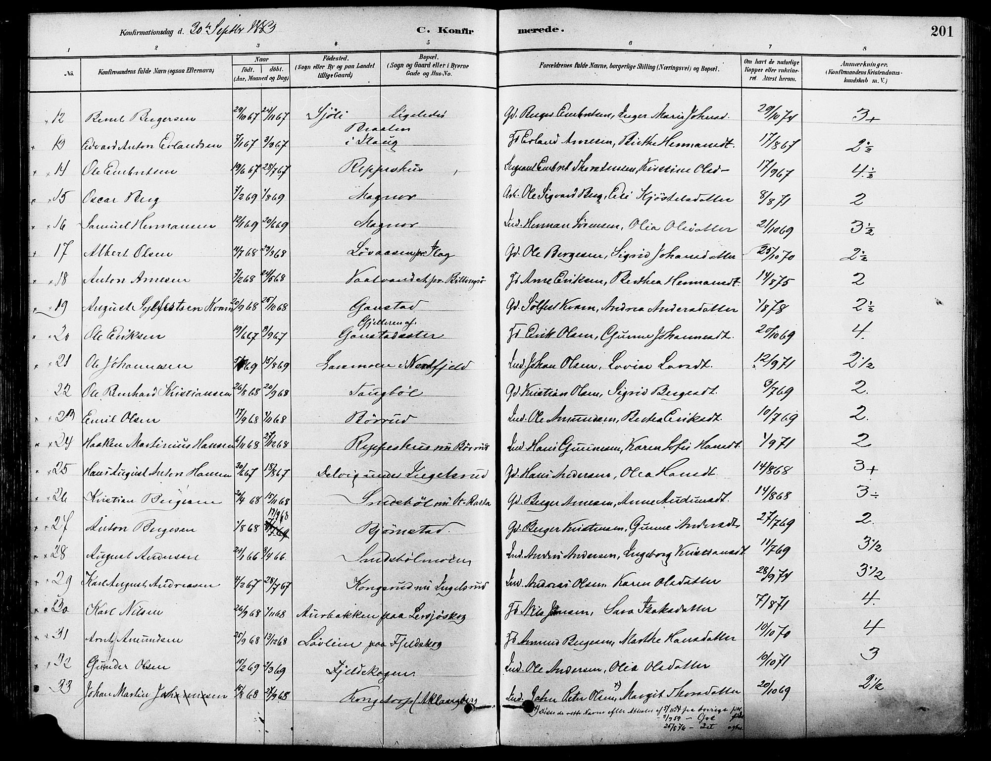 Eidskog prestekontor, AV/SAH-PREST-026/H/Ha/Haa/L0003: Parish register (official) no. 3, 1879-1892, p. 201