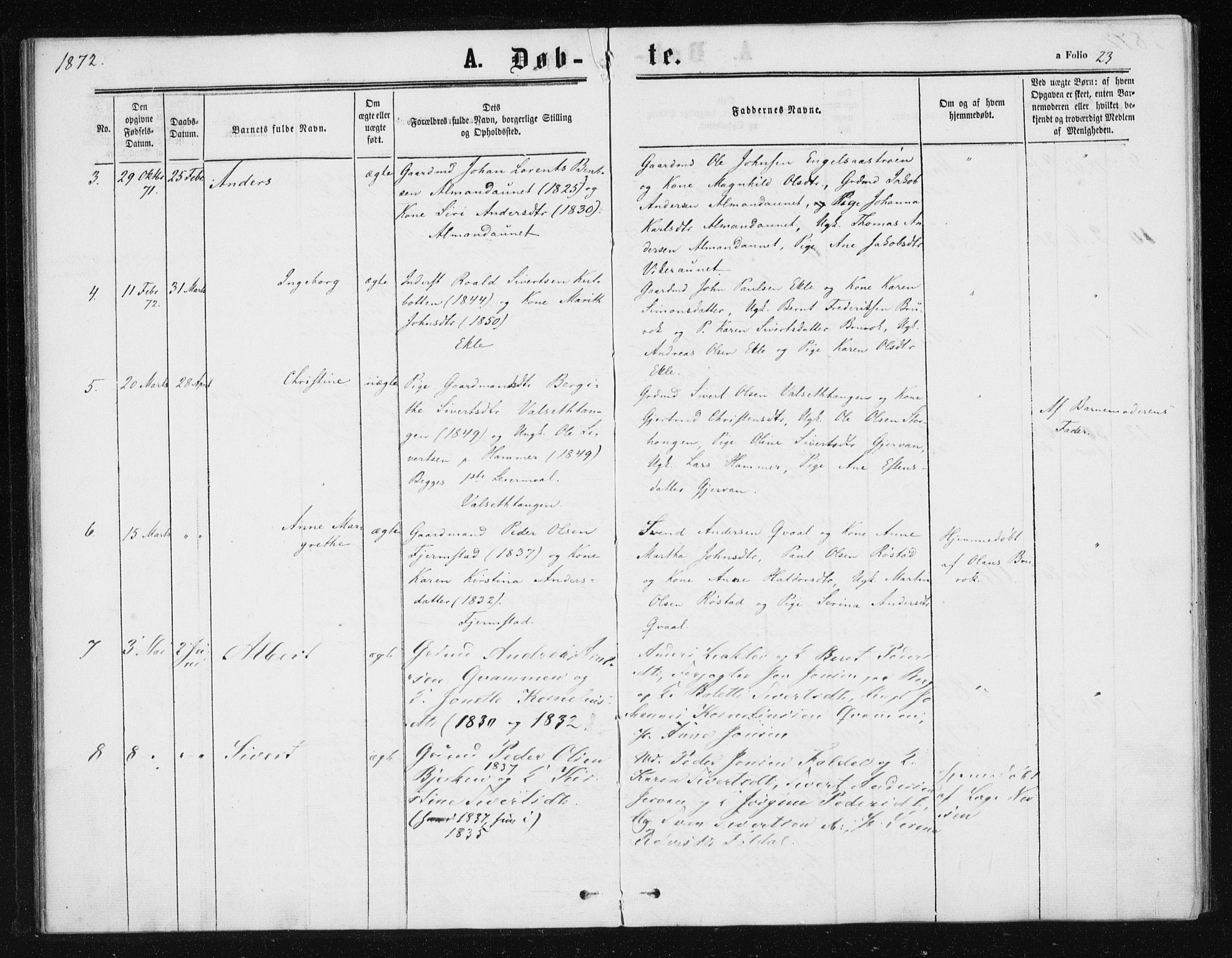 Ministerialprotokoller, klokkerbøker og fødselsregistre - Sør-Trøndelag, SAT/A-1456/608/L0333: Parish register (official) no. 608A02, 1862-1876, p. 23