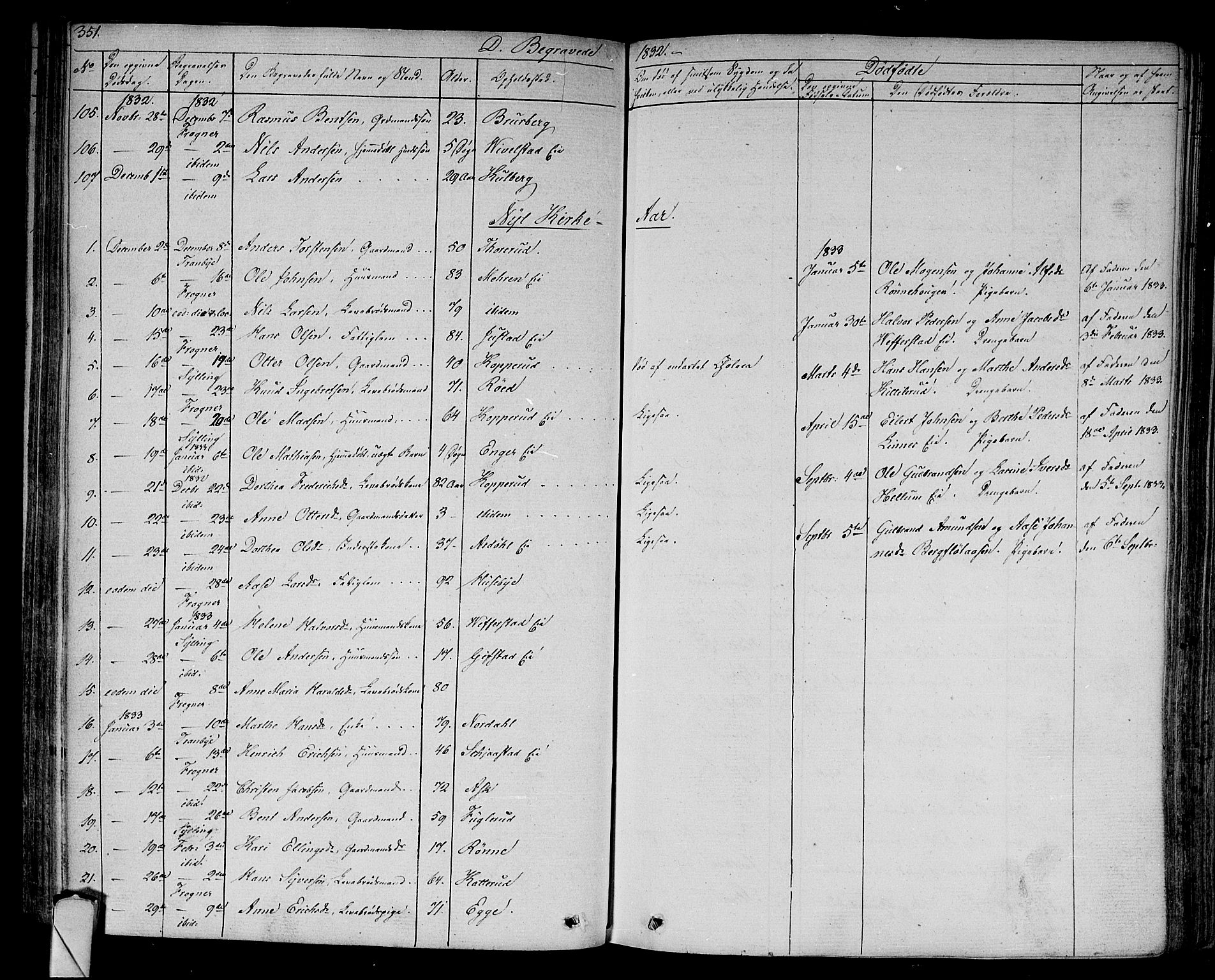 Lier kirkebøker, AV/SAKO-A-230/F/Fa/L0010: Parish register (official) no. I 10, 1827-1843, p. 351