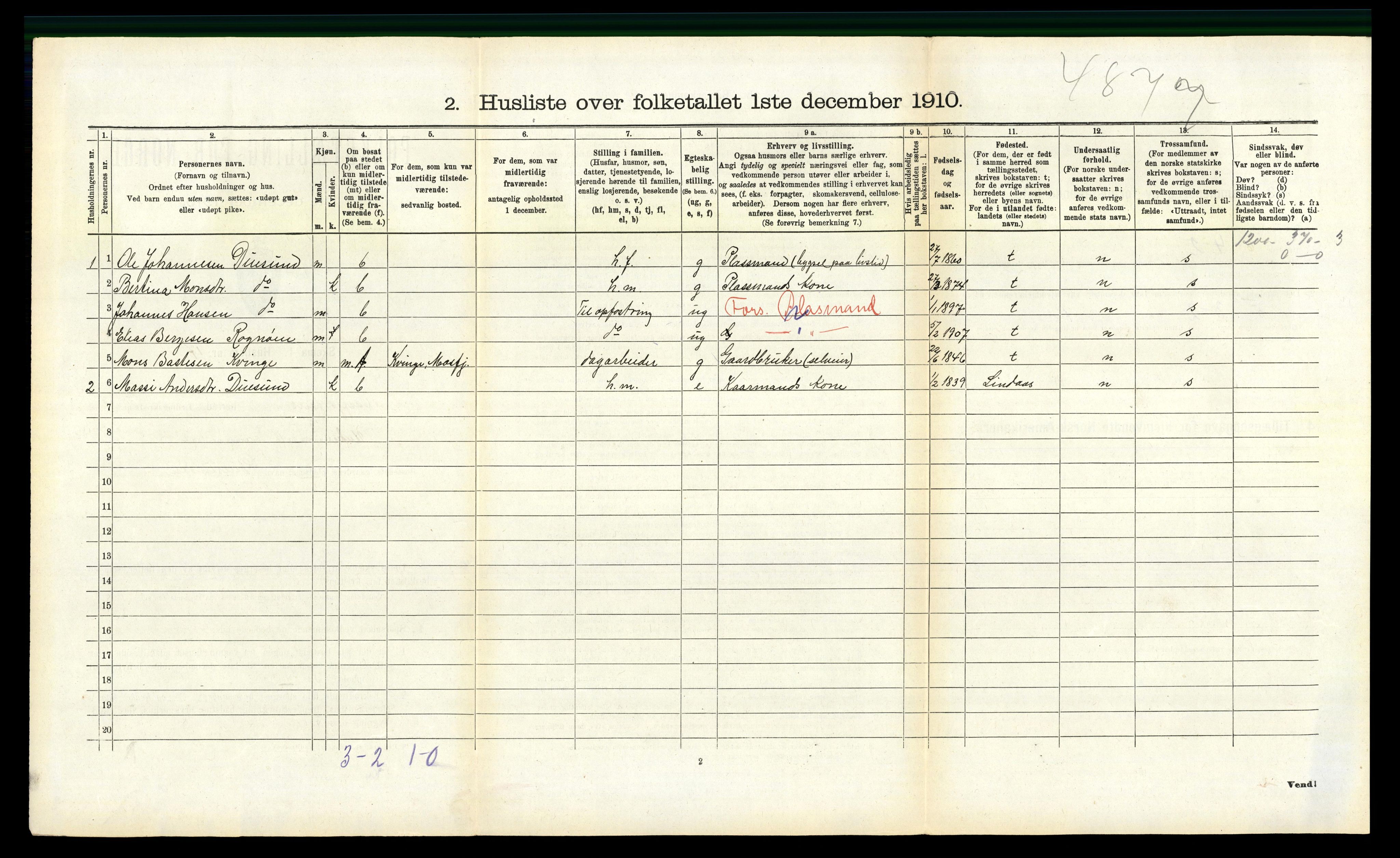 RA, 1910 census for Masfjorden, 1910, p. 283