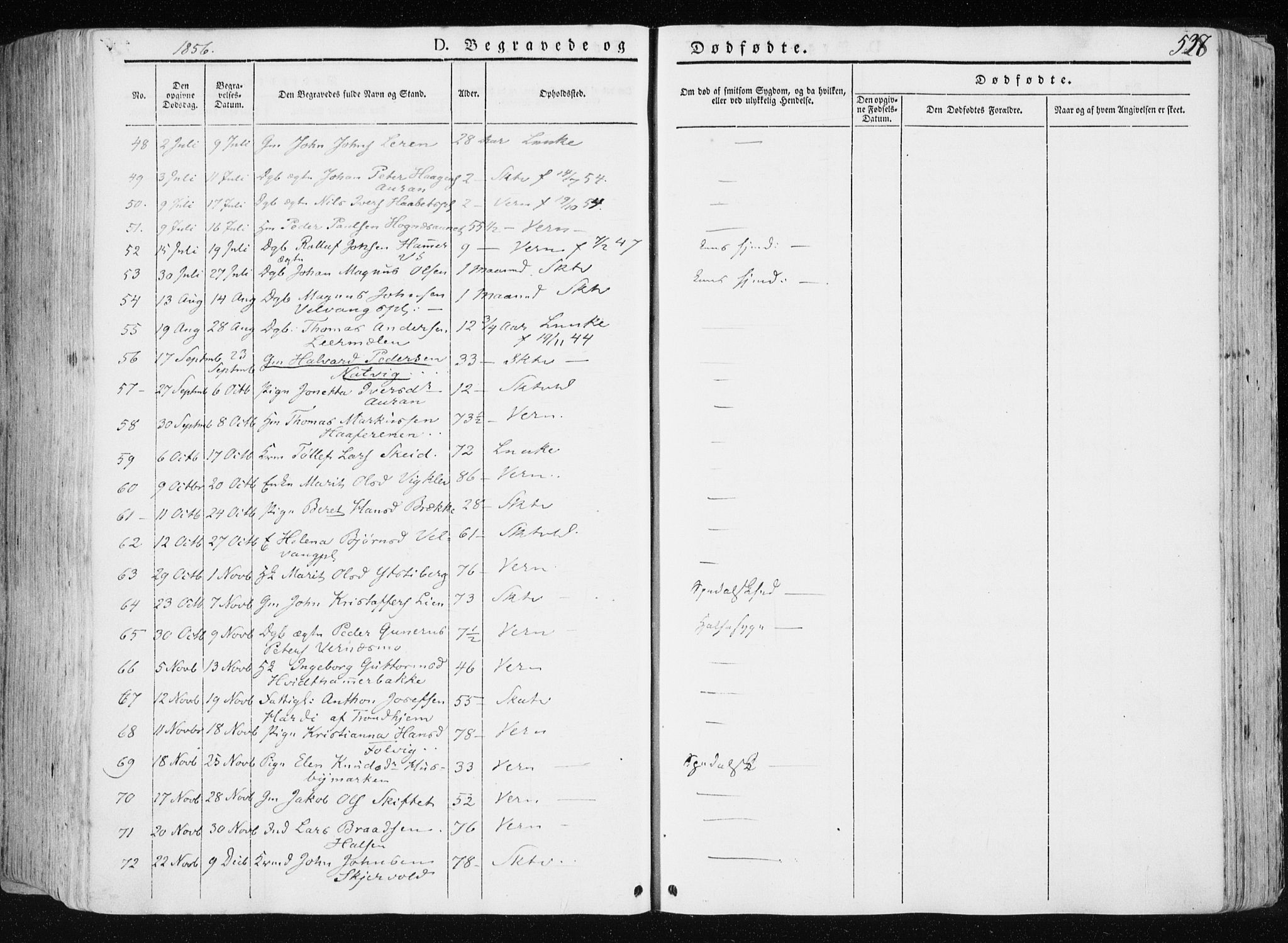 Ministerialprotokoller, klokkerbøker og fødselsregistre - Nord-Trøndelag, AV/SAT-A-1458/709/L0074: Parish register (official) no. 709A14, 1845-1858, p. 528