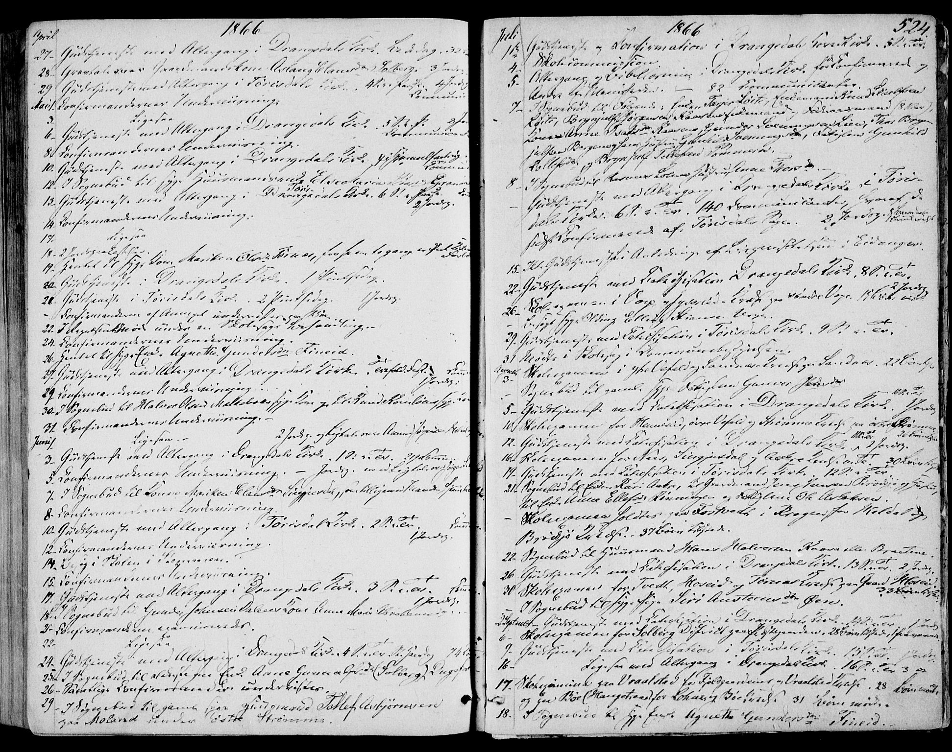 Drangedal kirkebøker, AV/SAKO-A-258/F/Fa/L0008: Parish register (official) no. 8, 1857-1871, p. 524