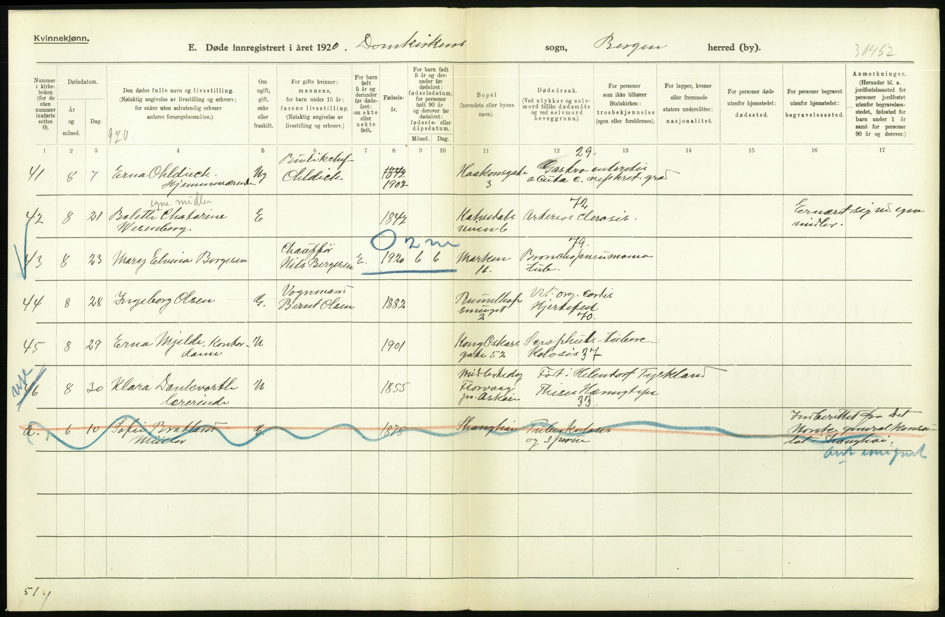 Statistisk sentralbyrå, Sosiodemografiske emner, Befolkning, AV/RA-S-2228/D/Df/Dfb/Dfbj/L0042: Bergen: Gifte, døde, dødfødte., 1920, p. 672