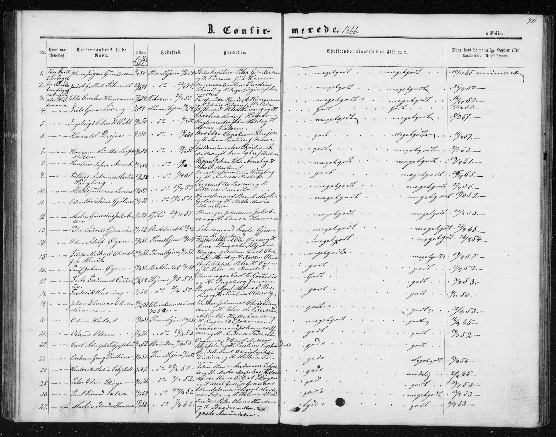 Ministerialprotokoller, klokkerbøker og fødselsregistre - Sør-Trøndelag, SAT/A-1456/602/L0114: Parish register (official) no. 602A12, 1856-1872, p. 70