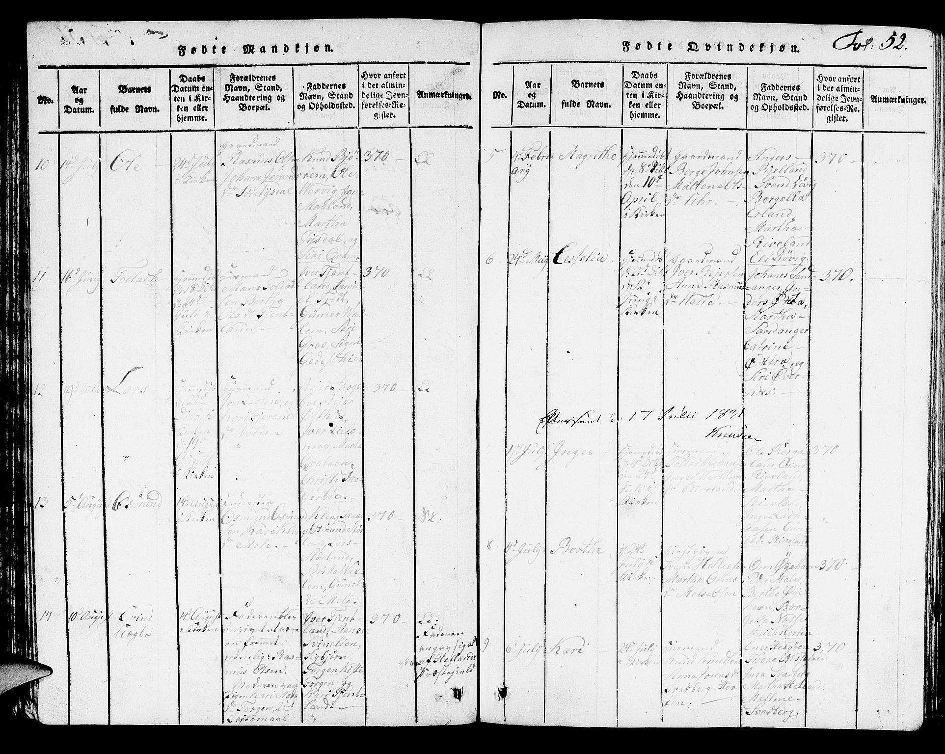 Hjelmeland sokneprestkontor, AV/SAST-A-101843/01/V/L0002: Parish register (copy) no. B 2, 1816-1841, p. 52