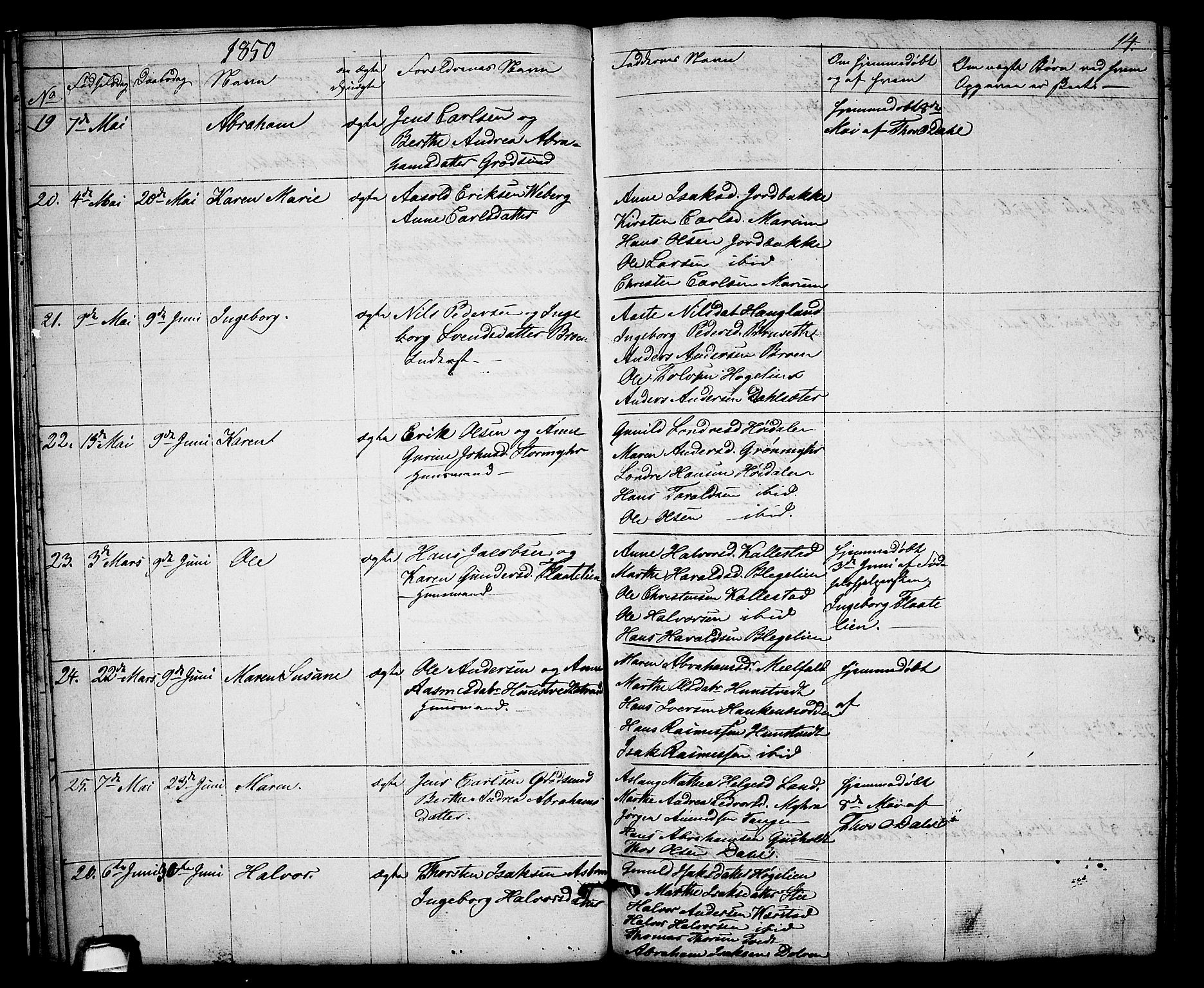 Solum kirkebøker, AV/SAKO-A-306/G/Gb/L0001: Parish register (copy) no. II 1, 1848-1859, p. 14