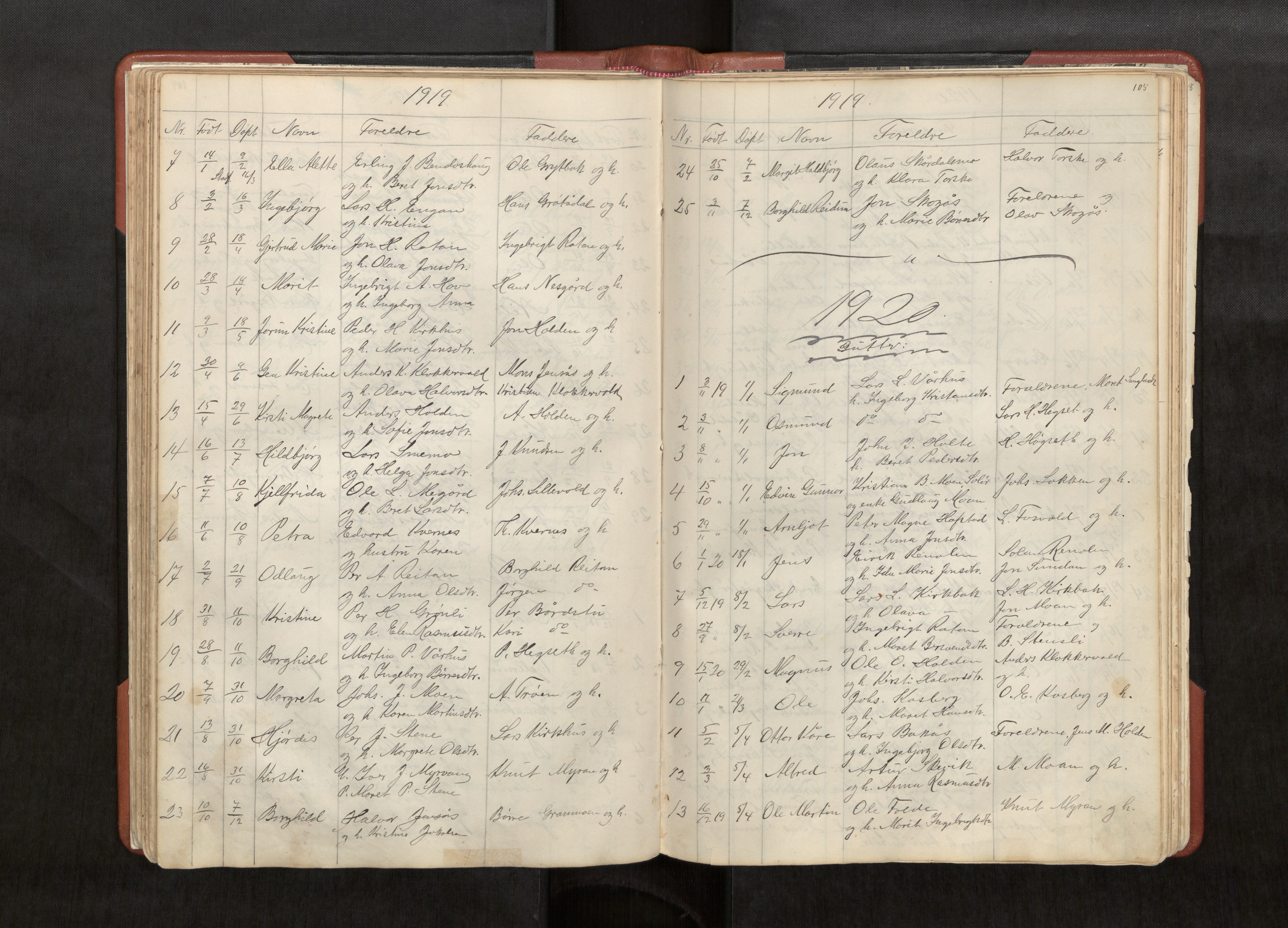 Ministerialprotokoller, klokkerbøker og fødselsregistre - Sør-Trøndelag, SAT/A-1456/686/L0985: Parish register (copy) no. 686C01, 1871-1933, p. 105