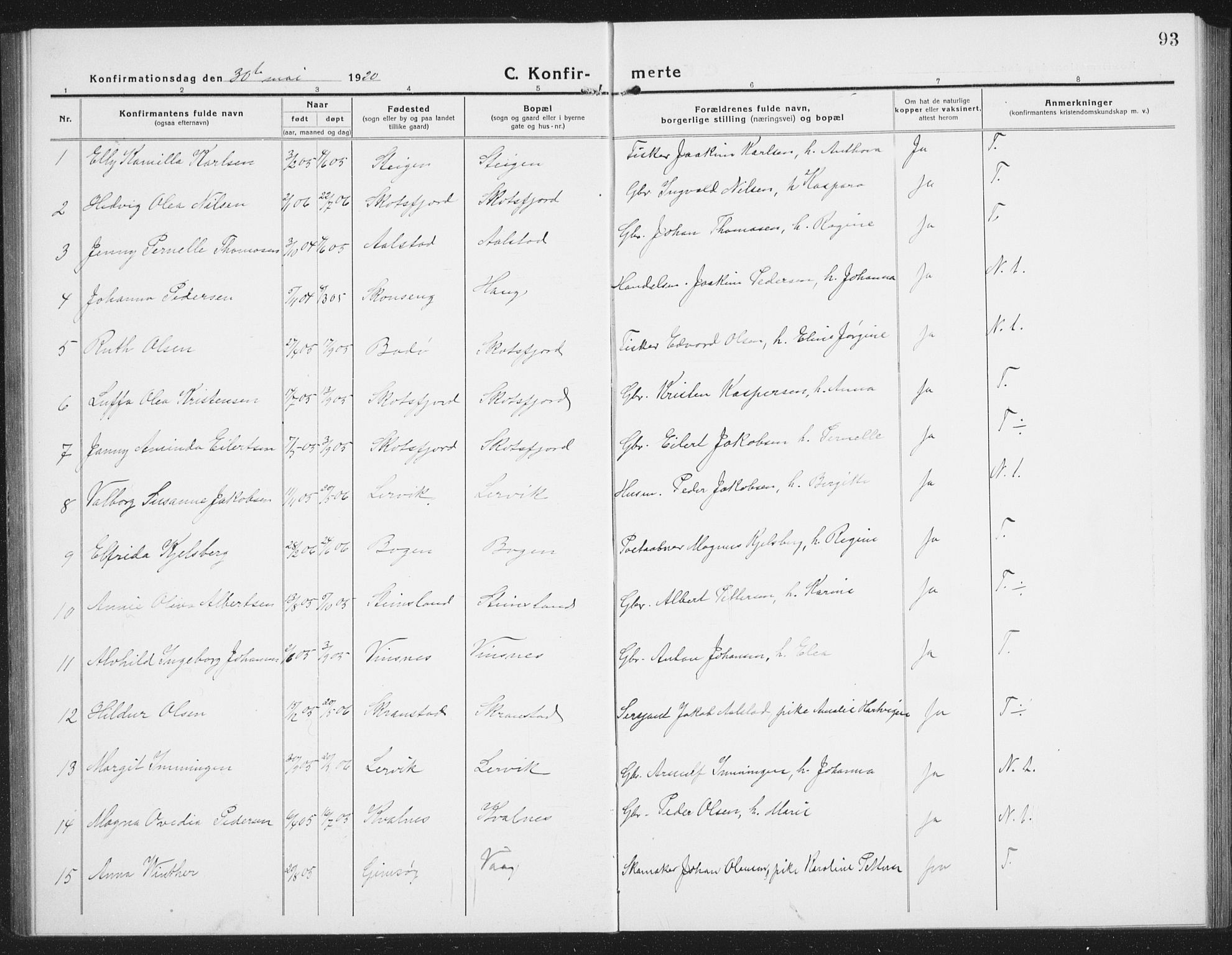Ministerialprotokoller, klokkerbøker og fødselsregistre - Nordland, AV/SAT-A-1459/855/L0817: Parish register (copy) no. 855C06, 1917-1934, p. 93