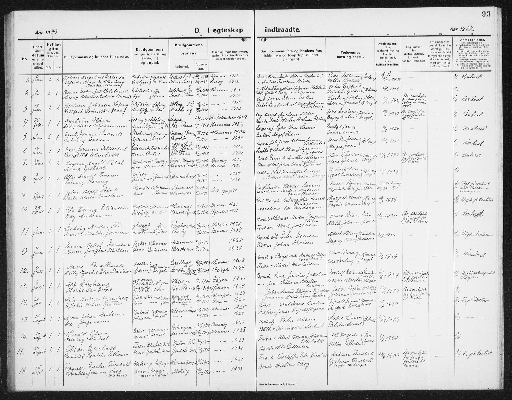 Ministerialprotokoller, klokkerbøker og fødselsregistre - Nordland, AV/SAT-A-1459/825/L0372: Parish register (copy) no. 825C09, 1923-1940, p. 93