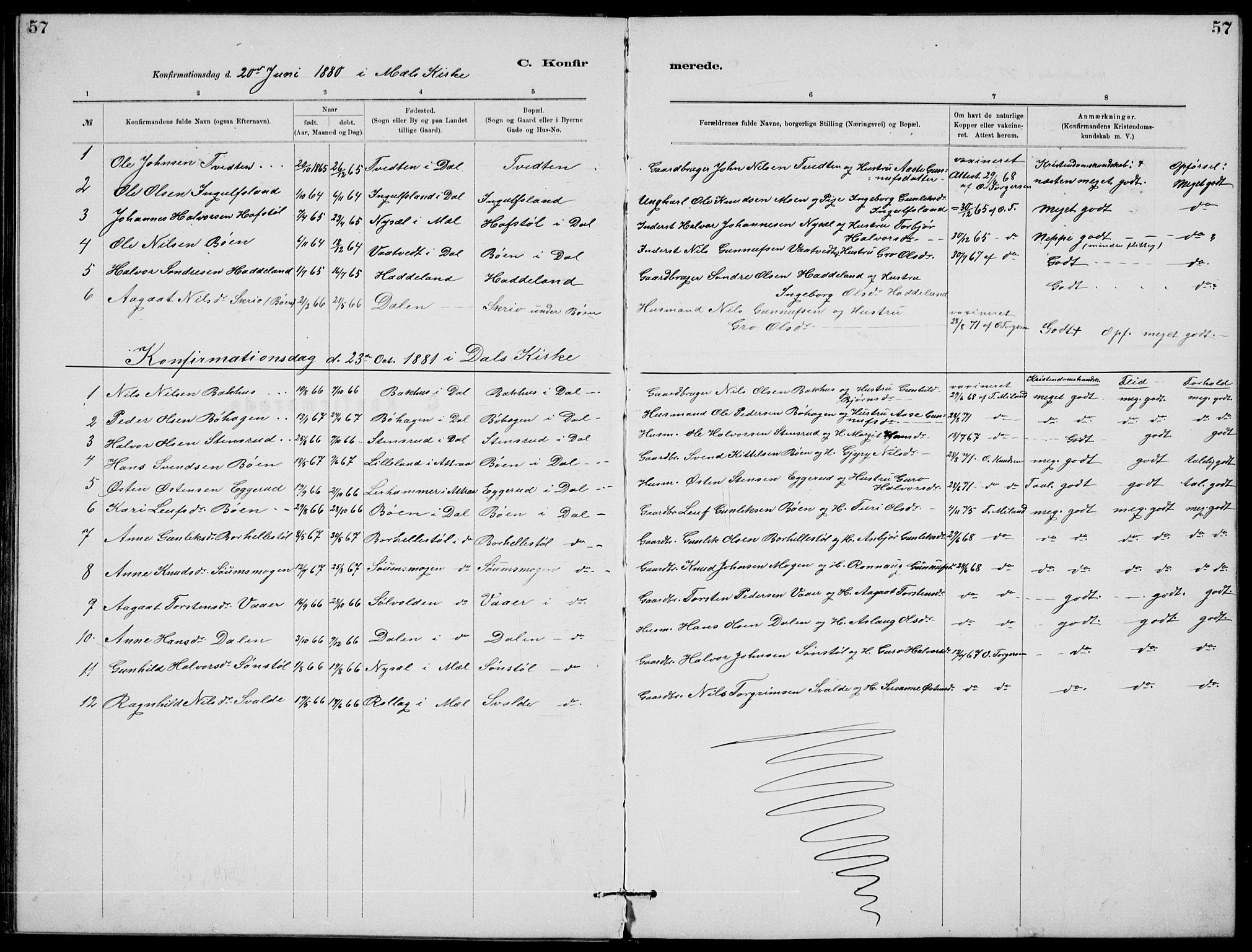 Rjukan kirkebøker, SAKO/A-294/G/Ga/L0001: Parish register (copy) no. 1, 1880-1914, p. 57