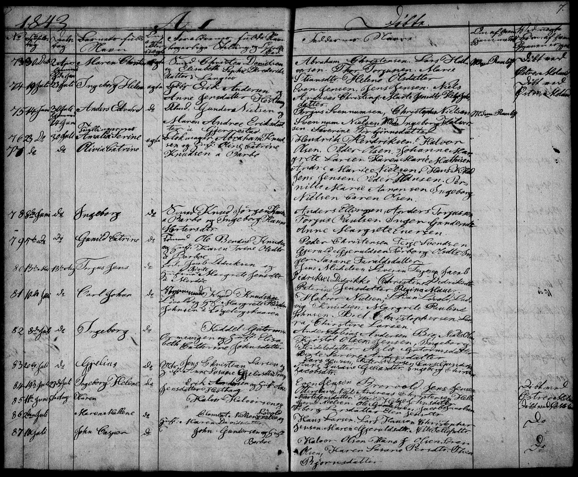 Tromøy sokneprestkontor, AV/SAK-1111-0041/F/Fb/L0001: Parish register (copy) no. B 1, 1843-1850, p. 7