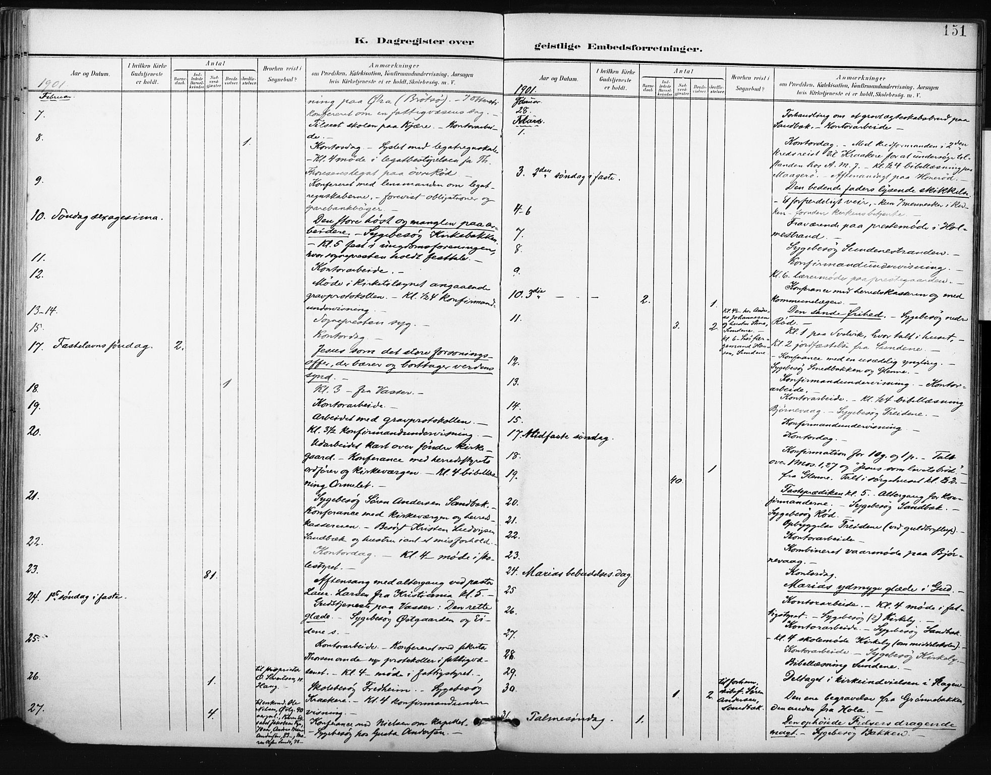 Tjøme kirkebøker, AV/SAKO-A-328/F/Fa/L0005: Parish register (official) no. I 5, 1901-1909, p. 151