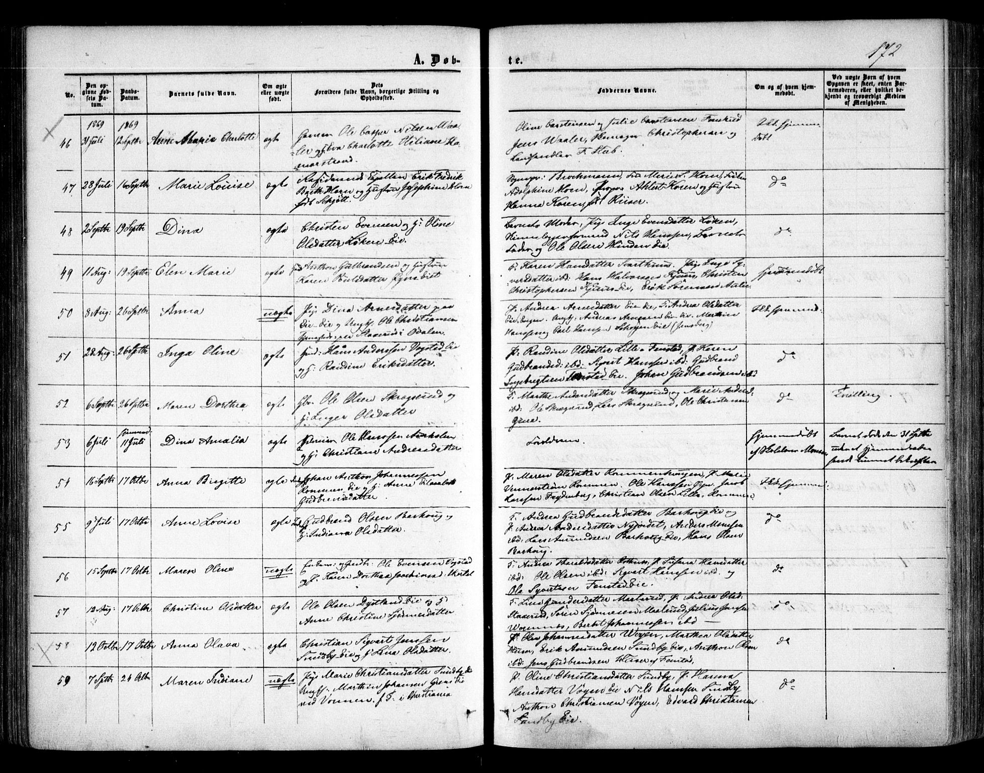 Nes prestekontor Kirkebøker, SAO/A-10410/F/Fa/L0008: Parish register (official) no. I 8, 1859-1874, p. 172