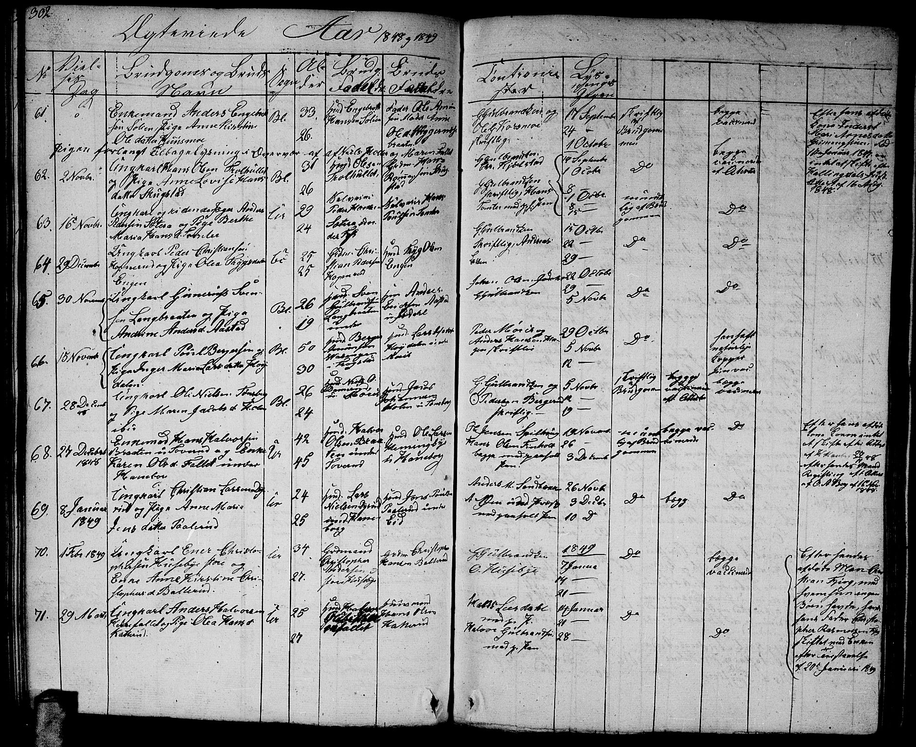 Aurskog prestekontor Kirkebøker, AV/SAO-A-10304a/G/Ga/L0002: Parish register (copy) no. I 2, 1829-1857, p. 302