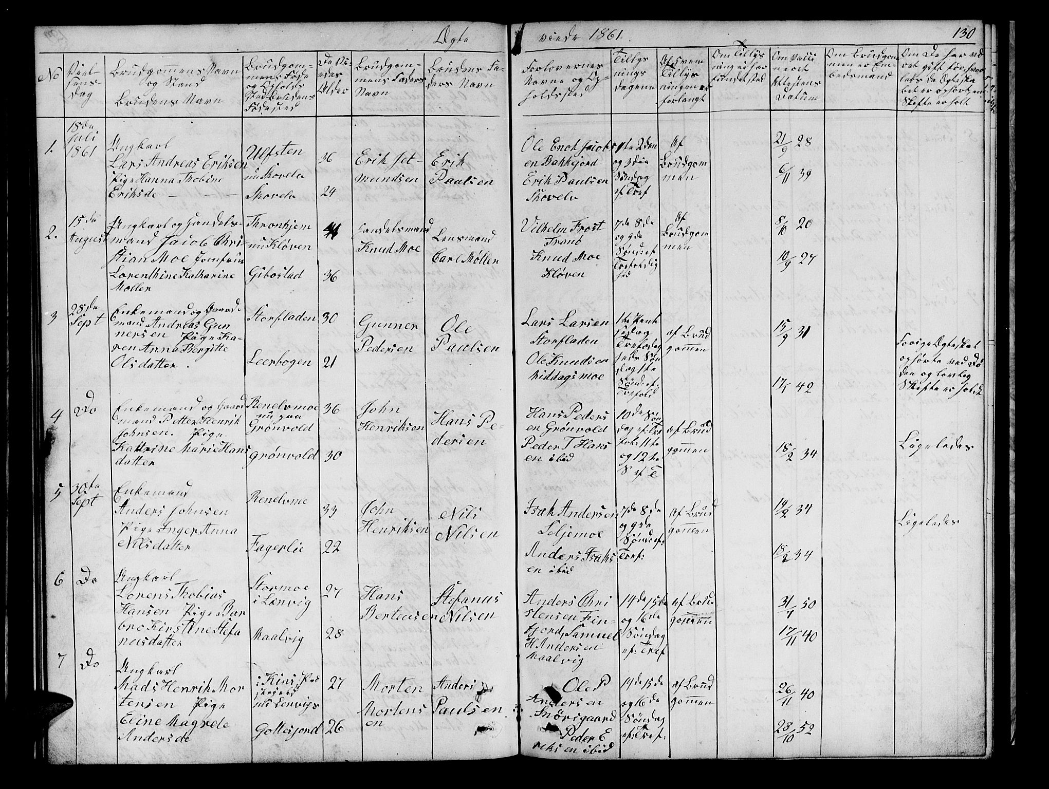 Tranøy sokneprestkontor, SATØ/S-1313/I/Ia/Iab/L0021klokker: Parish register (copy) no. 21, 1861-1886, p. 130